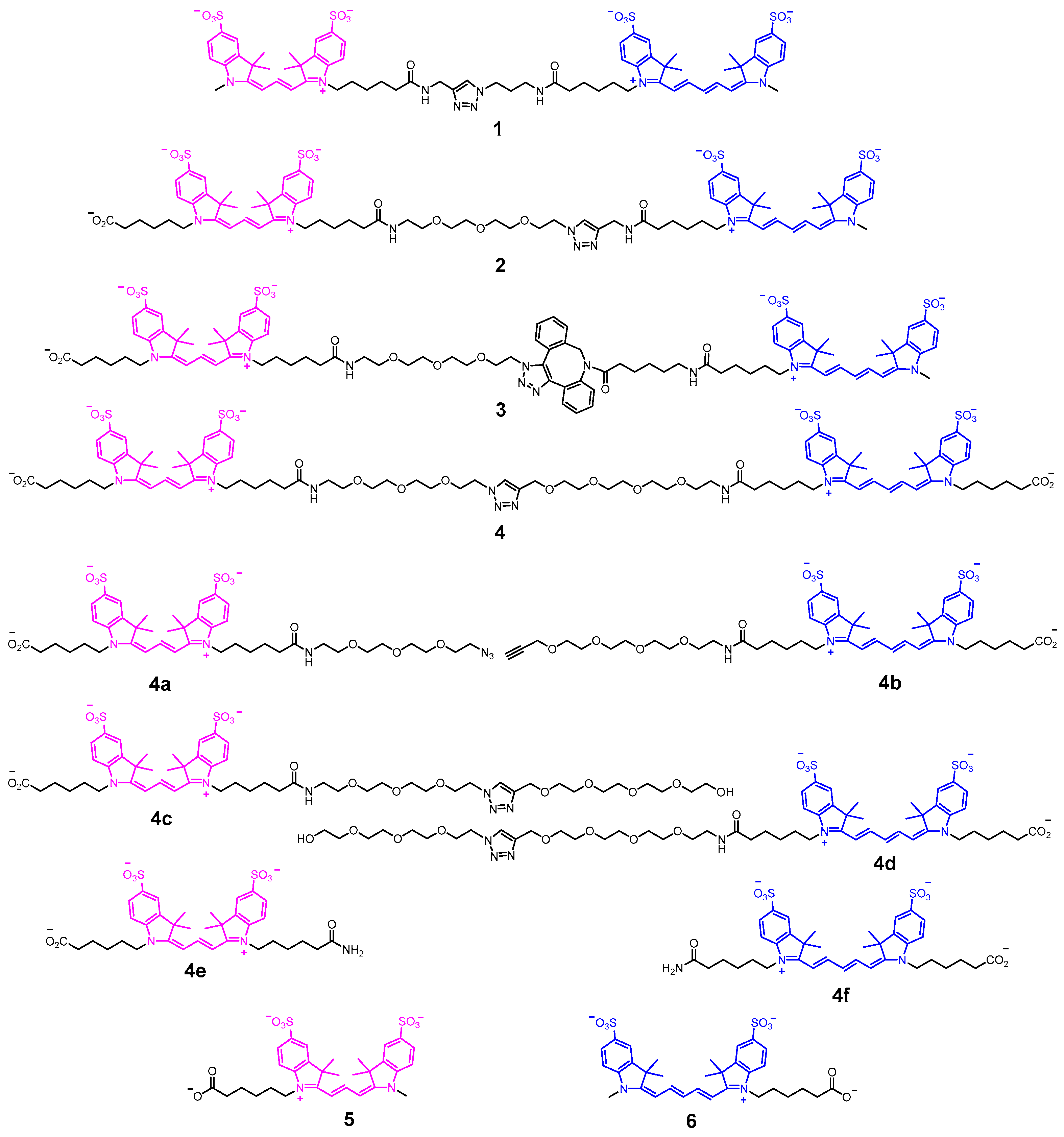 Molecules 30 00057 g004
