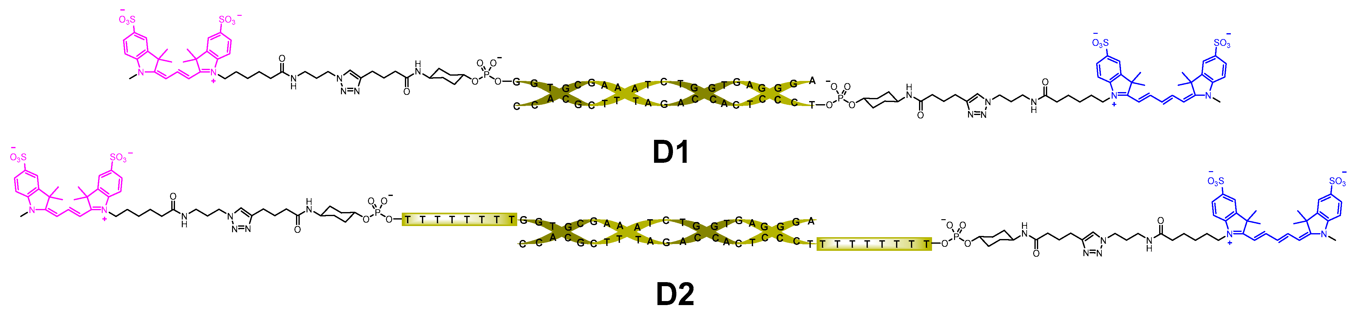Molecules 30 00057 g005