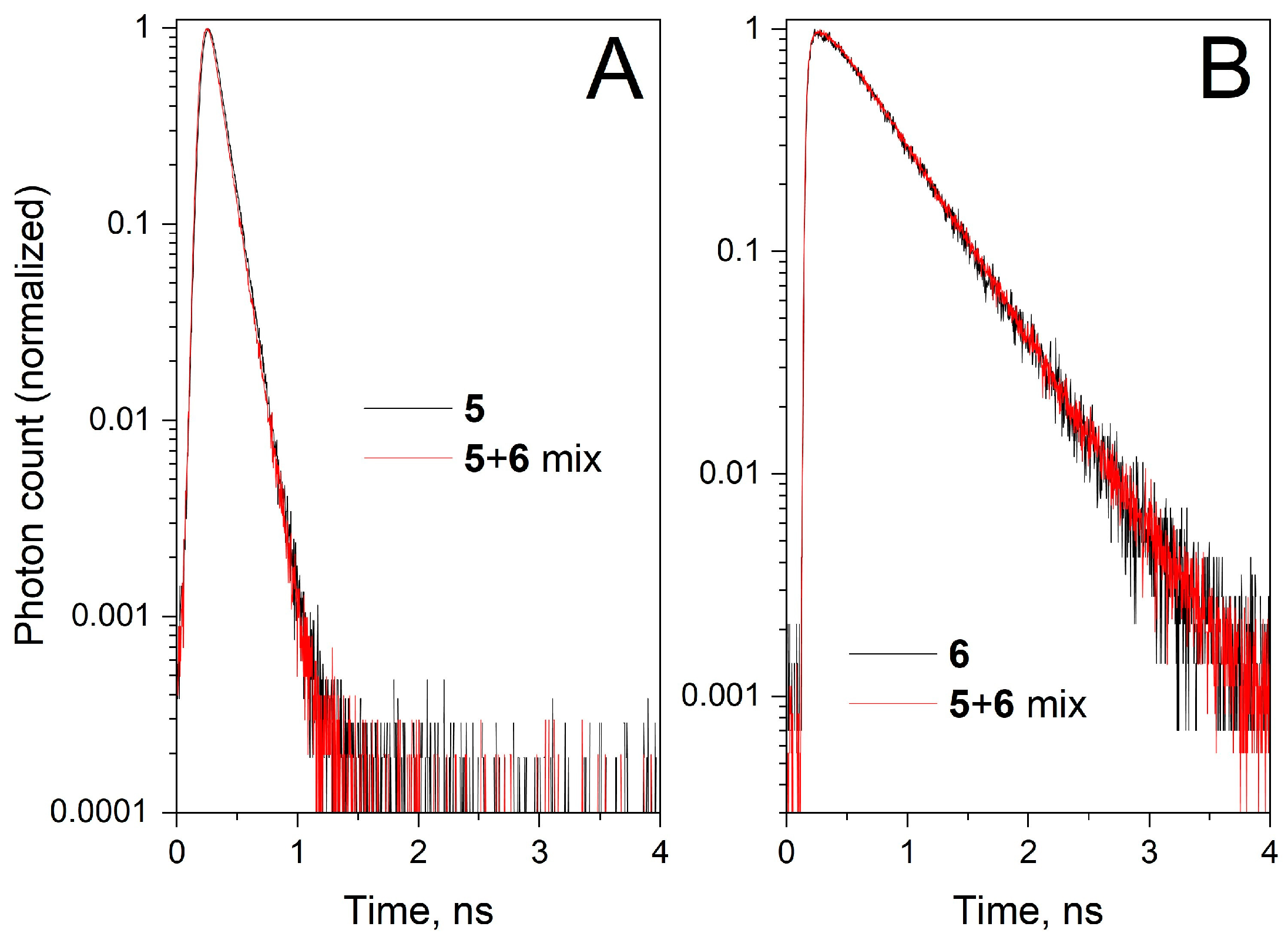 Molecules 30 00057 g007