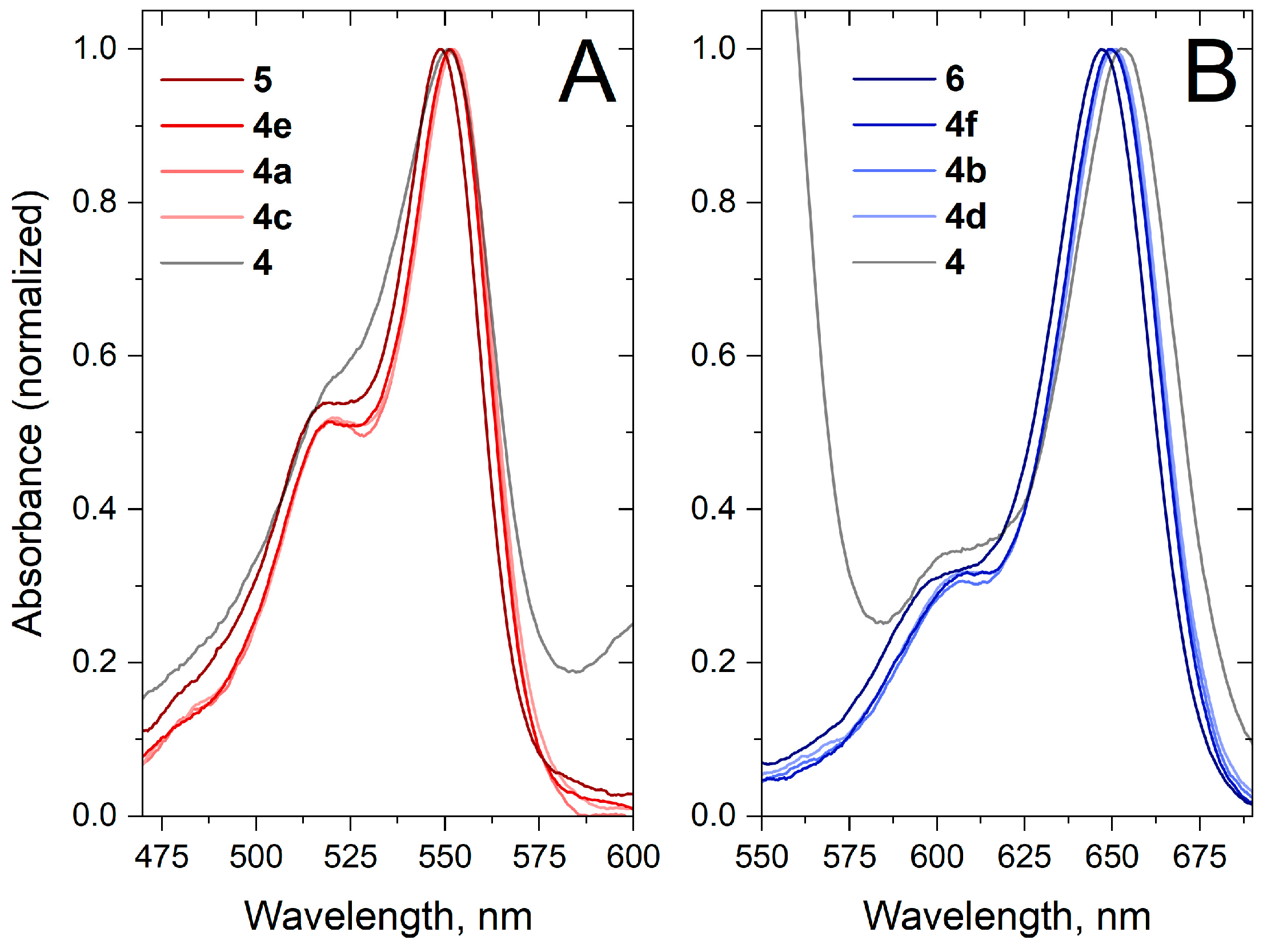 Molecules 30 00057 g008