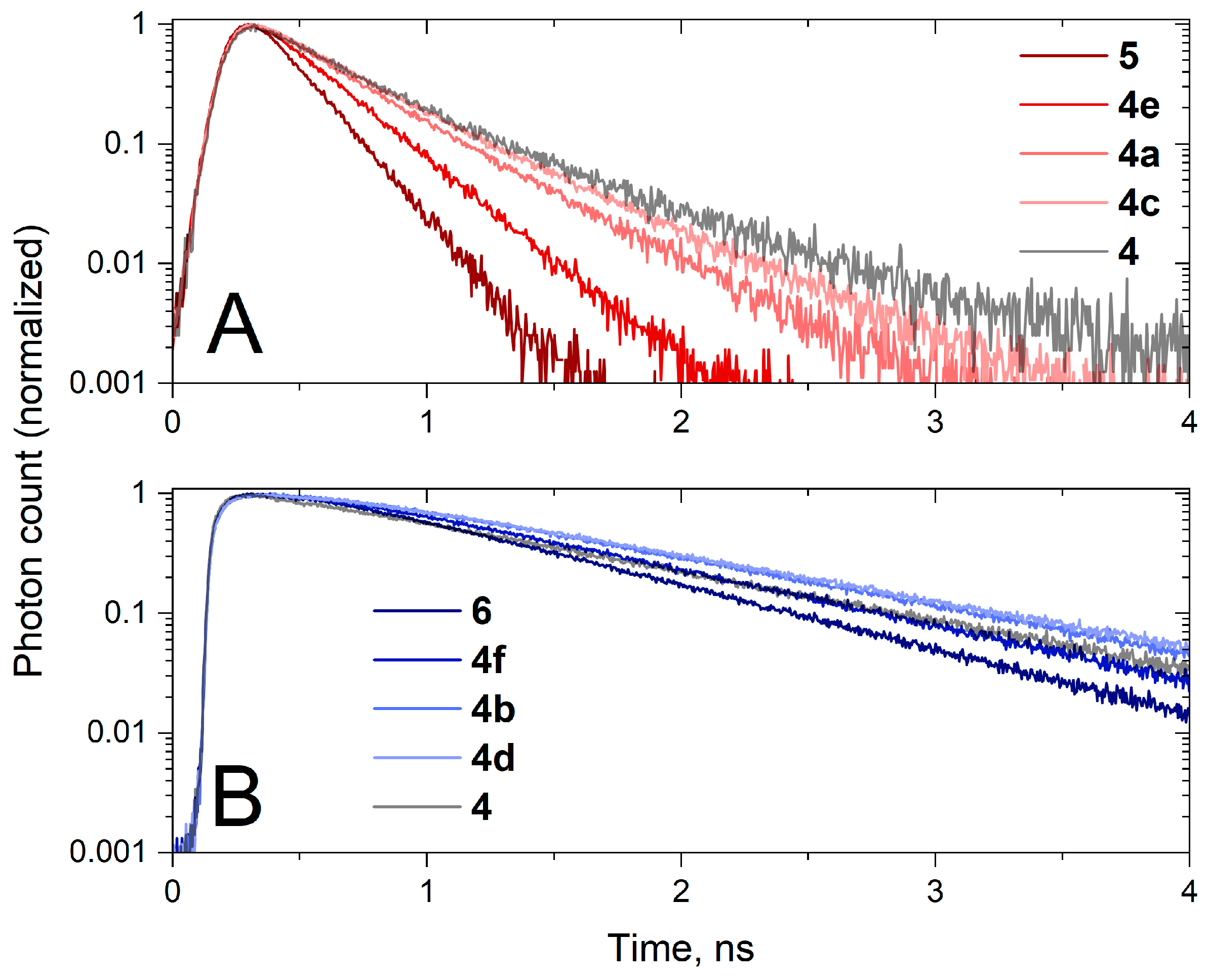 Molecules 30 00057 g009
