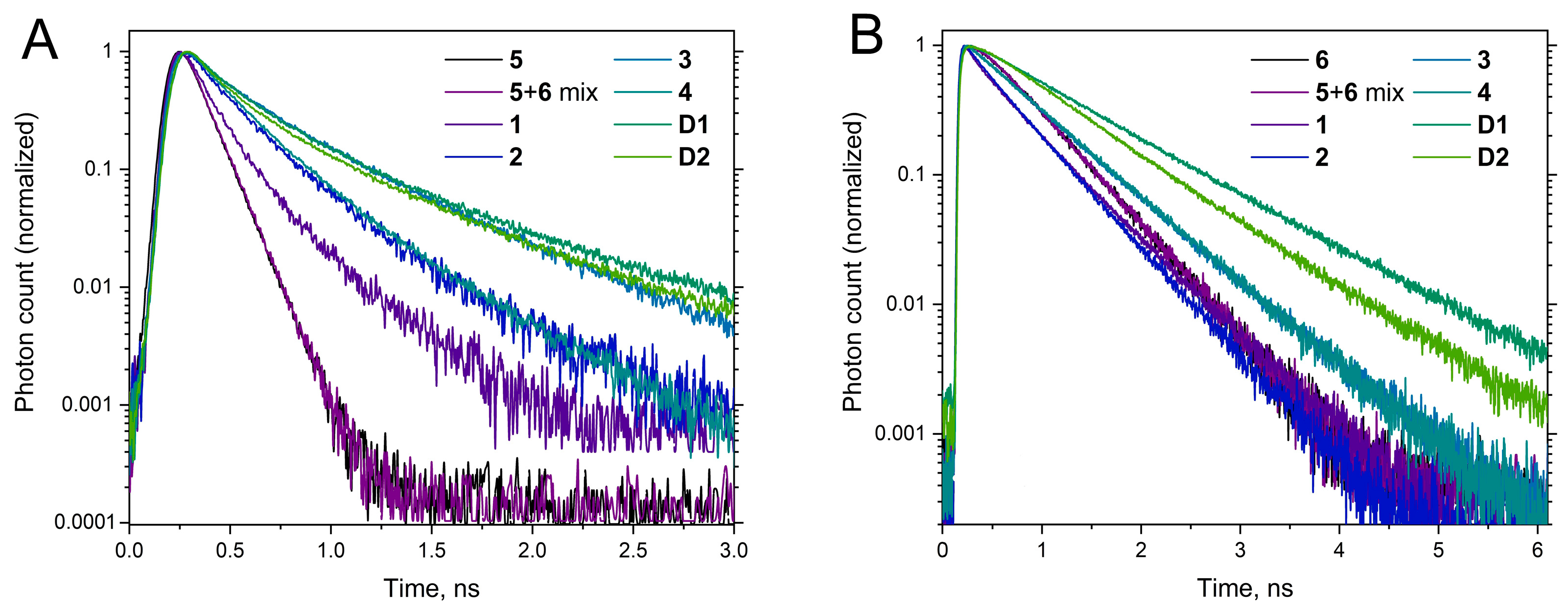 Molecules 30 00057 g014