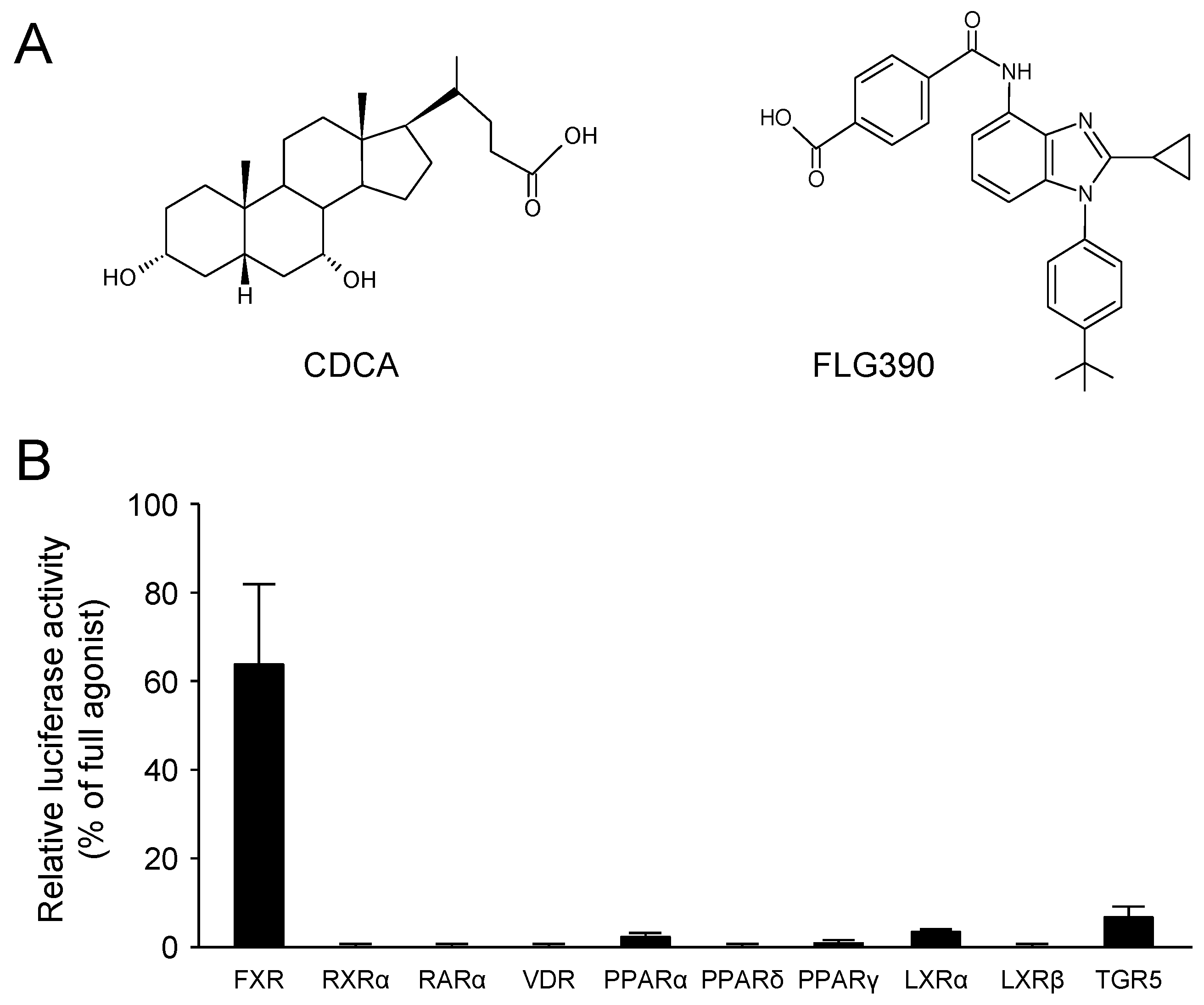 Molecules 30 00058 g001