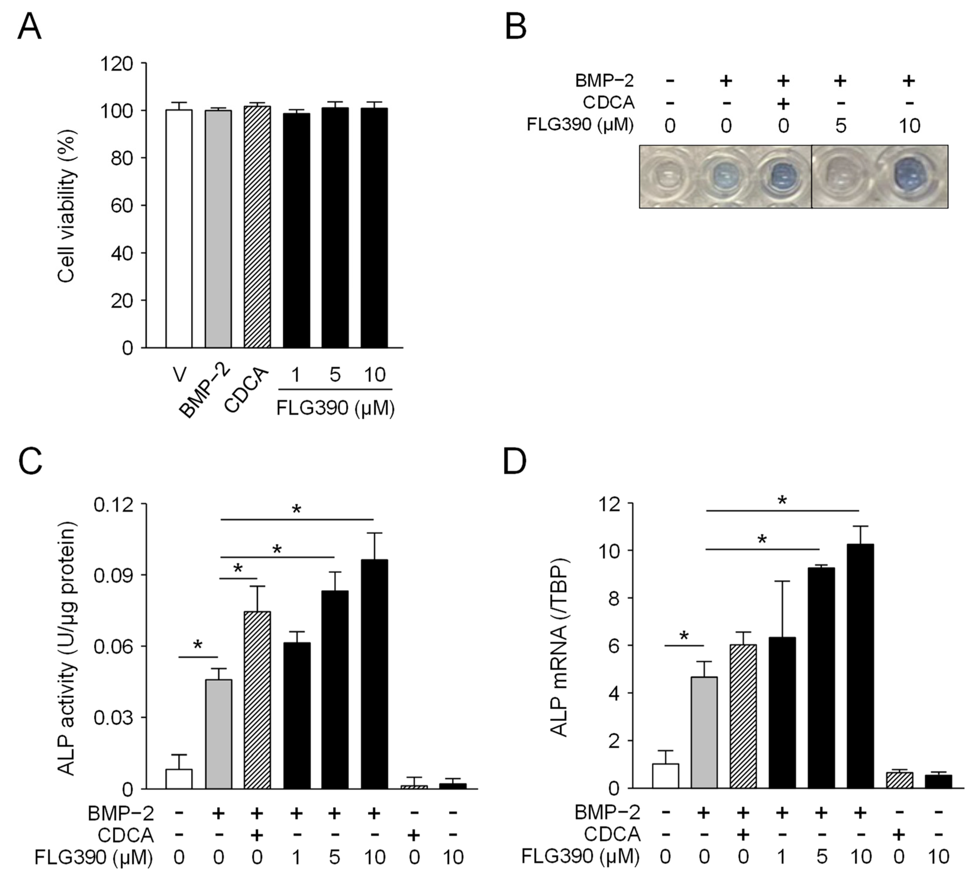 Molecules 30 00058 g002