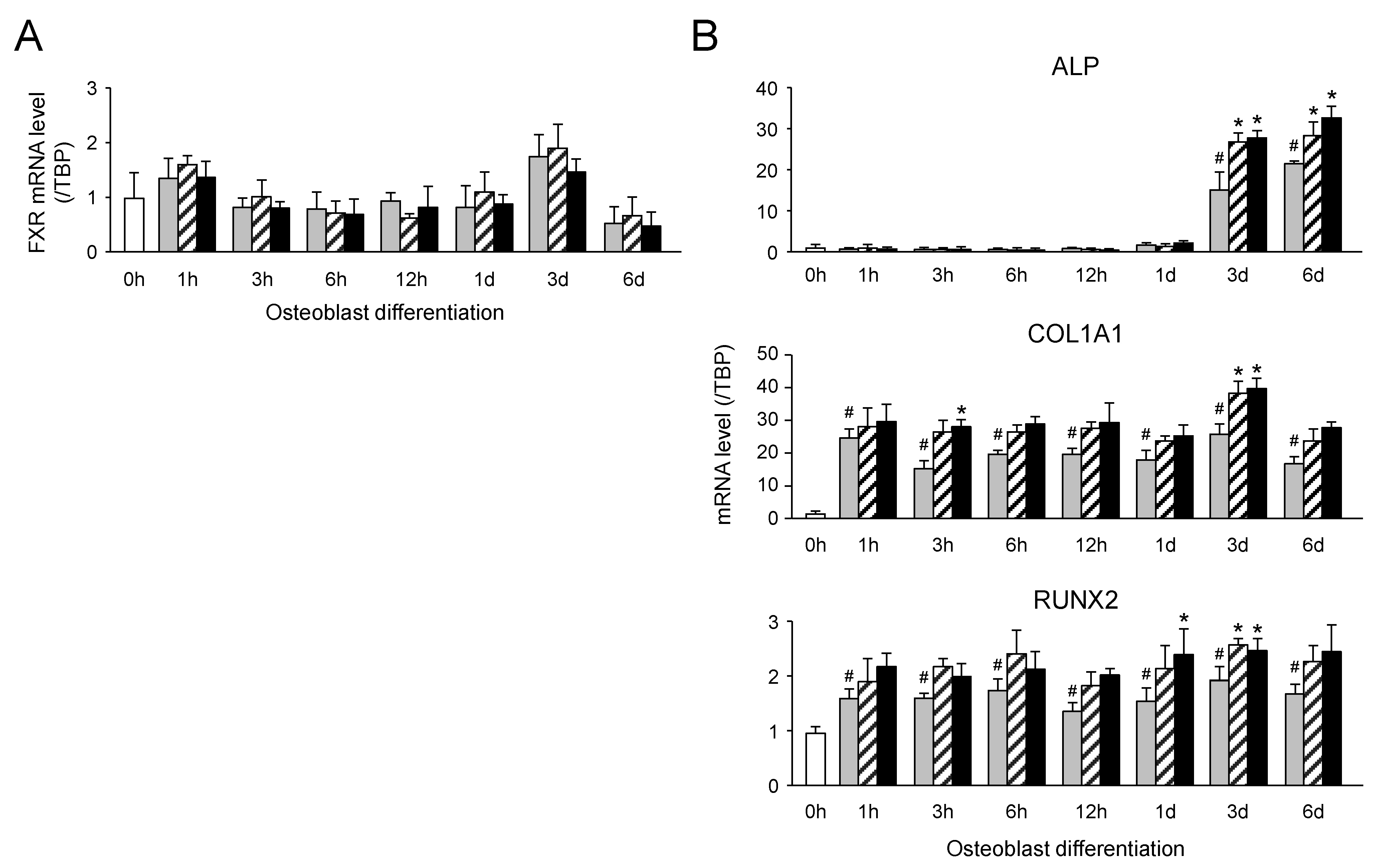 Molecules 30 00058 g004