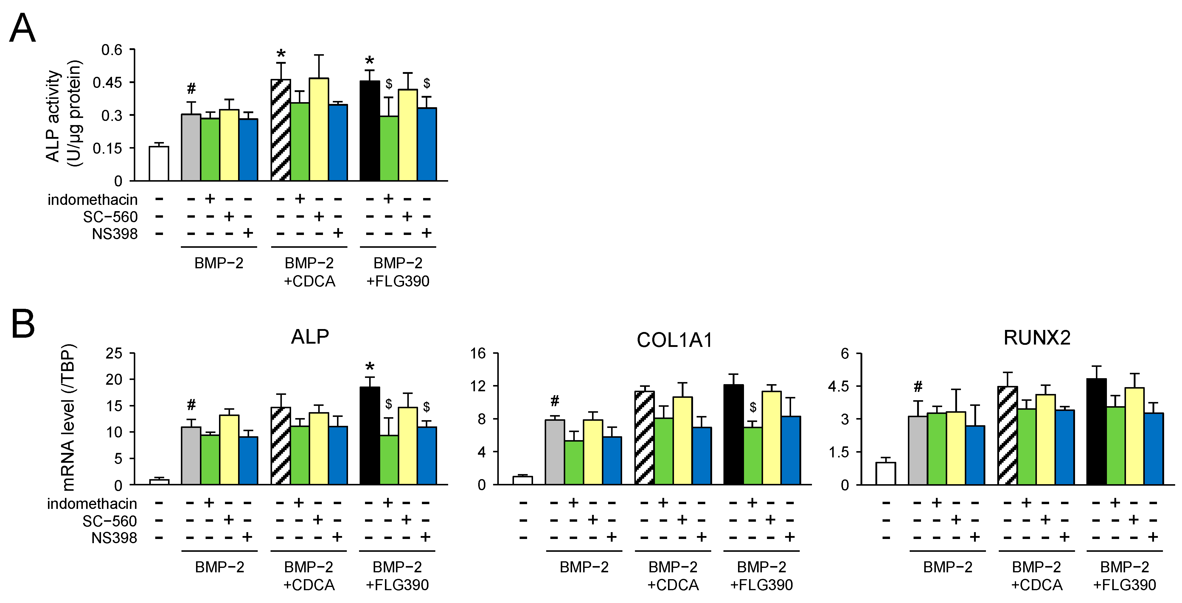 Molecules 30 00058 g006