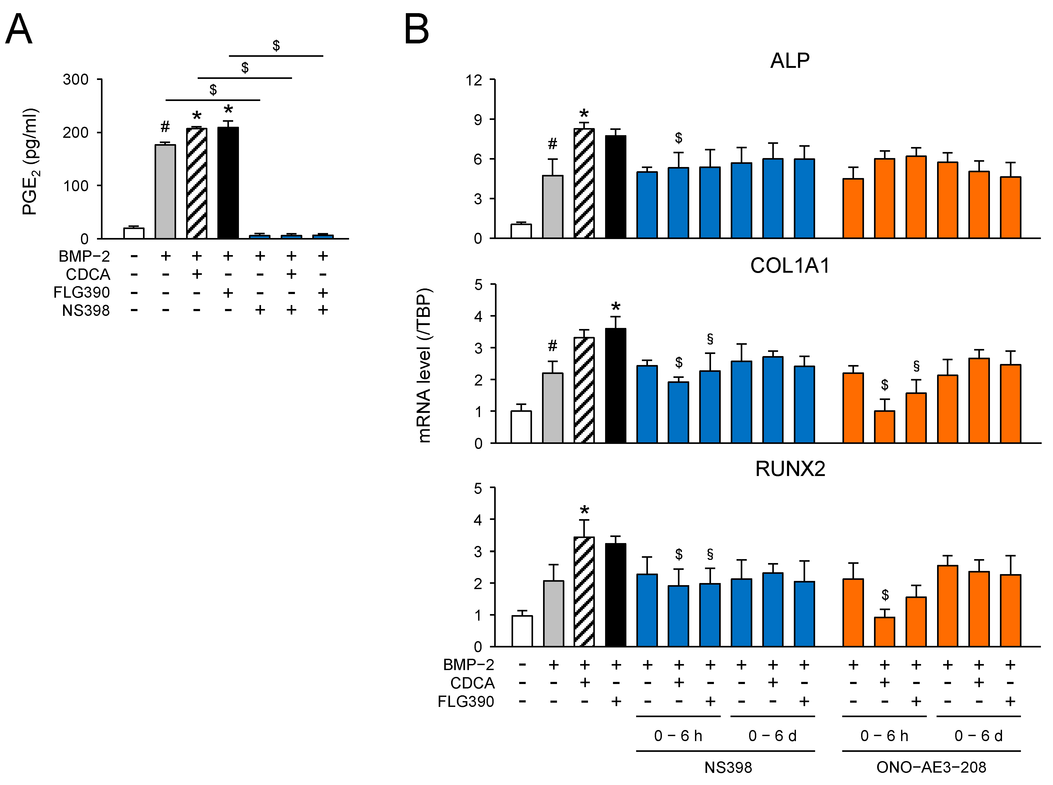 Molecules 30 00058 g008
