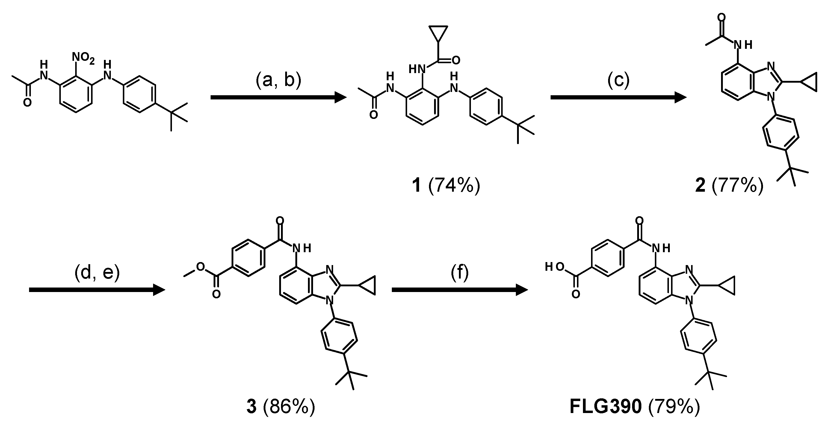 Molecules 30 00058 sch001