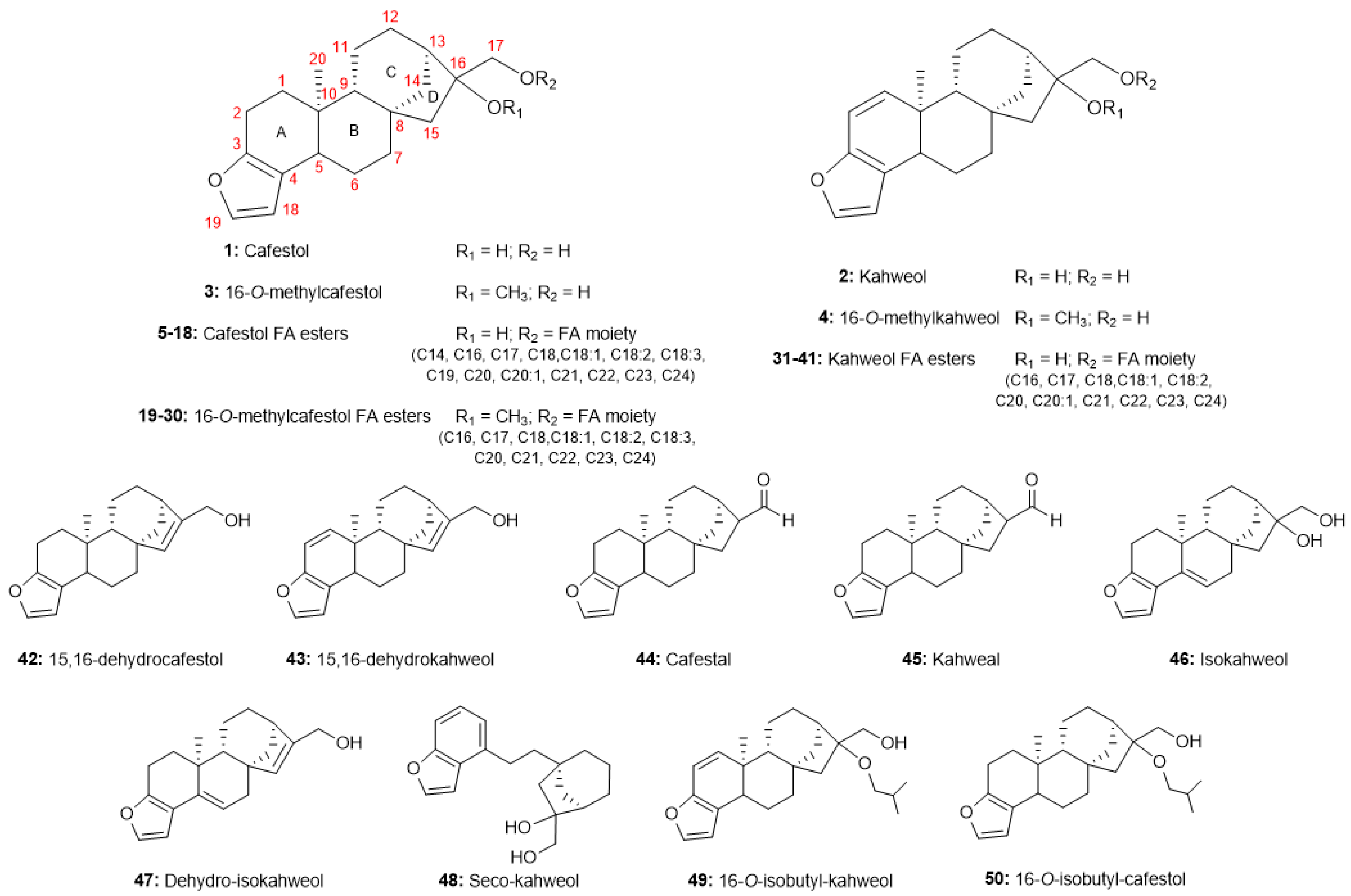 Molecules 30 00059 g003 Molecules 30 00059 g003