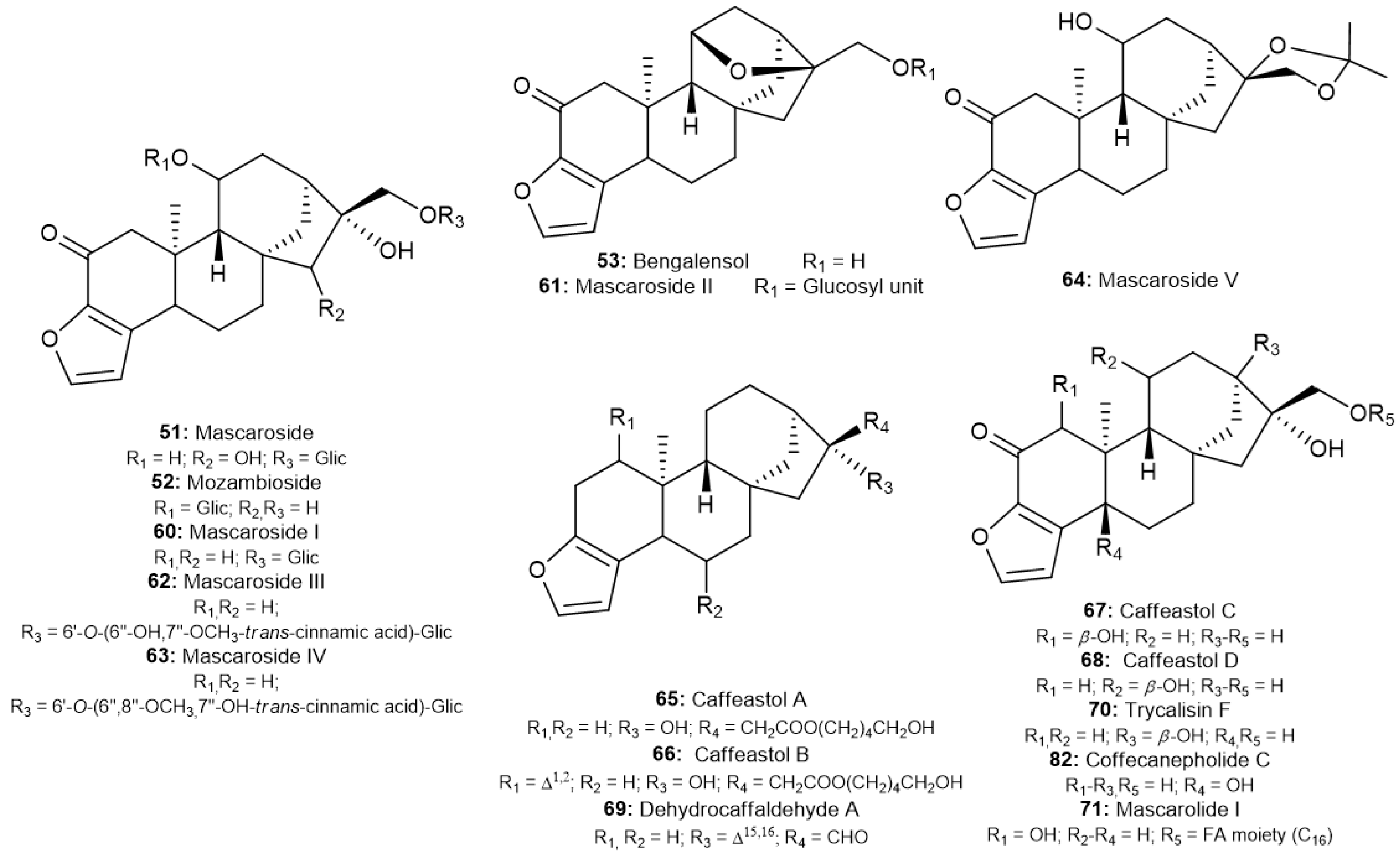 Molecules 30 00059 g004 Molecules 30 00059 g004