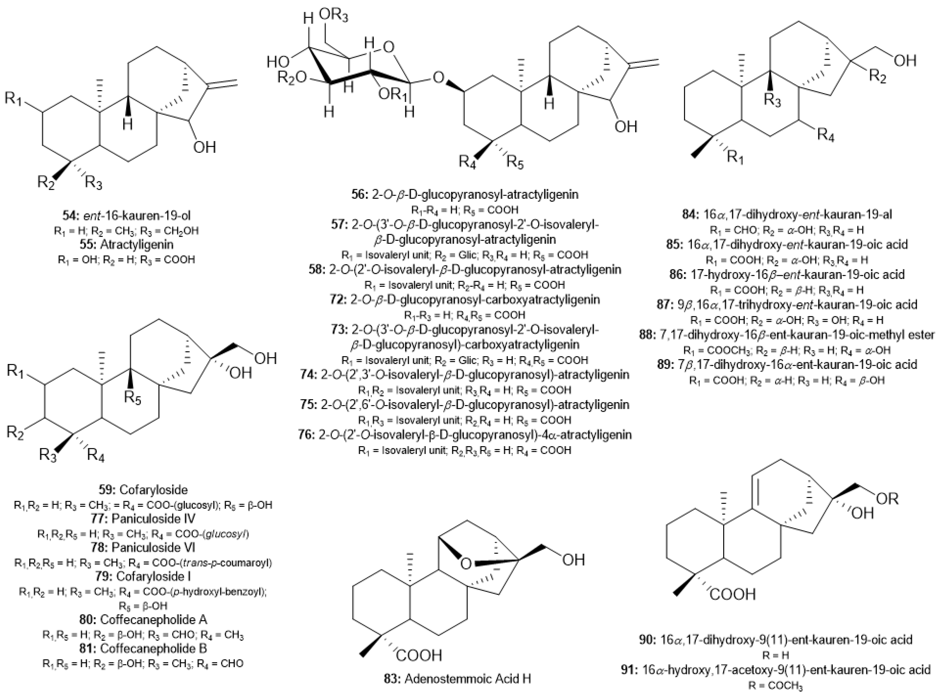 Molecules 30 00059 g005 Molecules 30 00059 g005