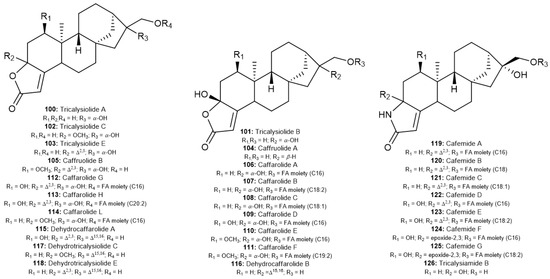 Molecules 30 00059 g007