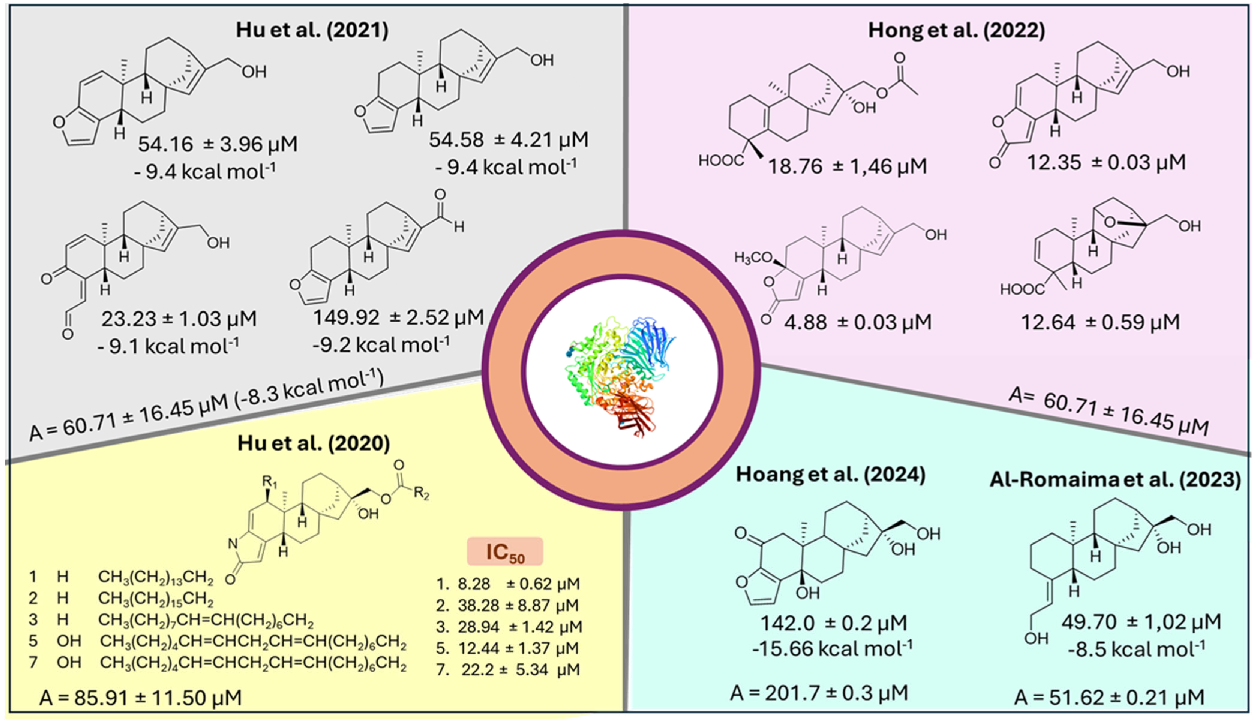 Molecules 30 00059 g010 Molecules 30 00059 g010