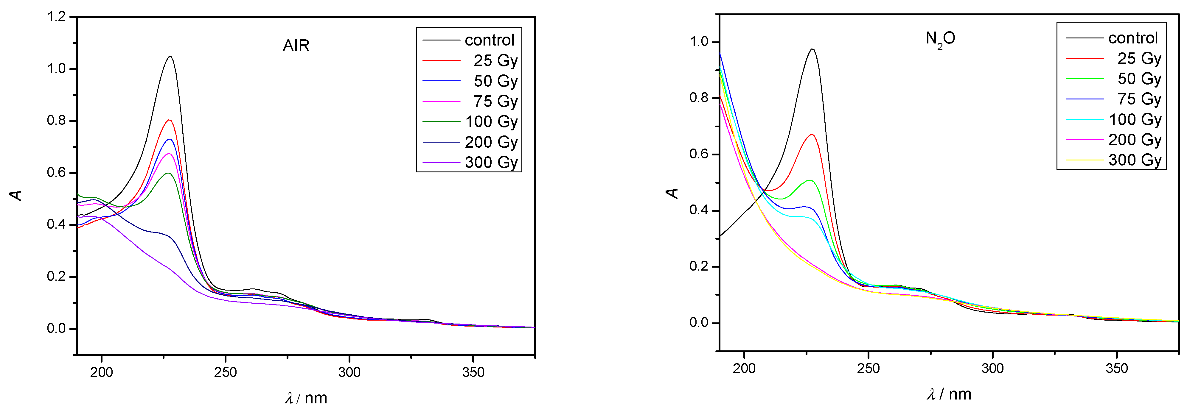 Molecules 30 00064 g004