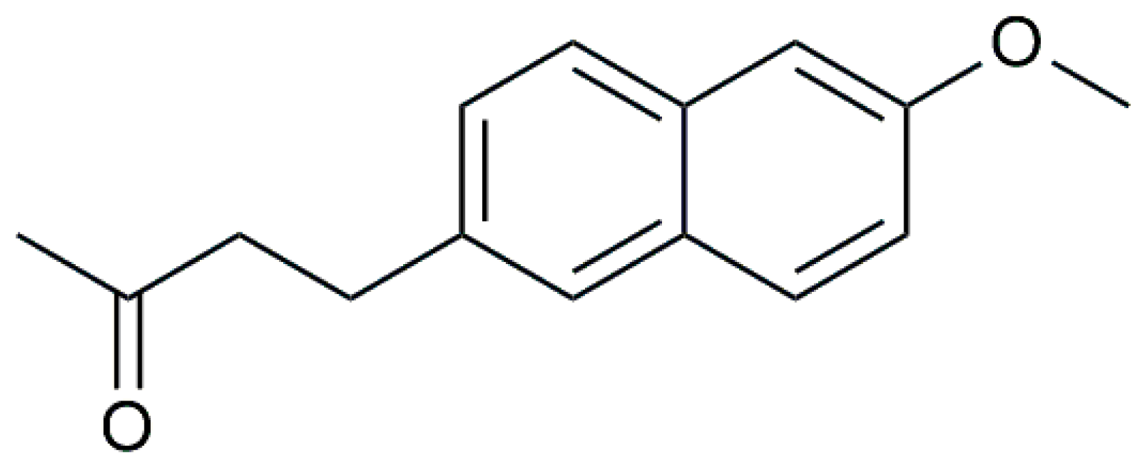 Molecules 30 00064 g011