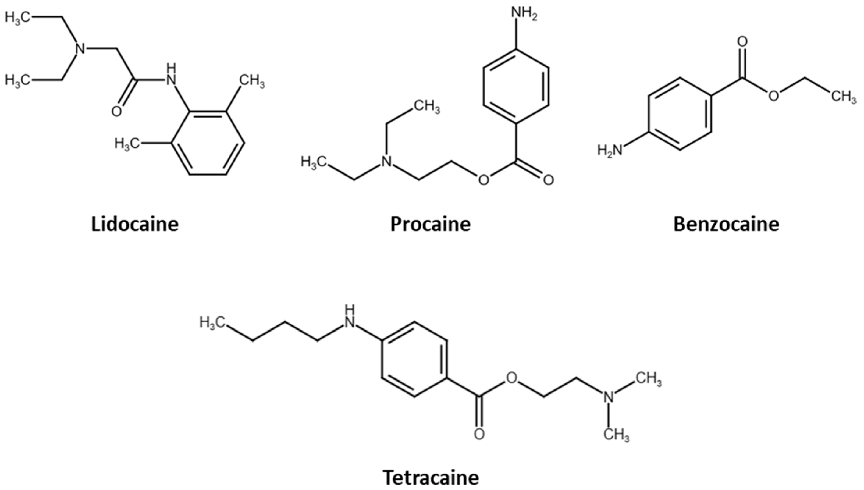 Molecules 30 00068 g001