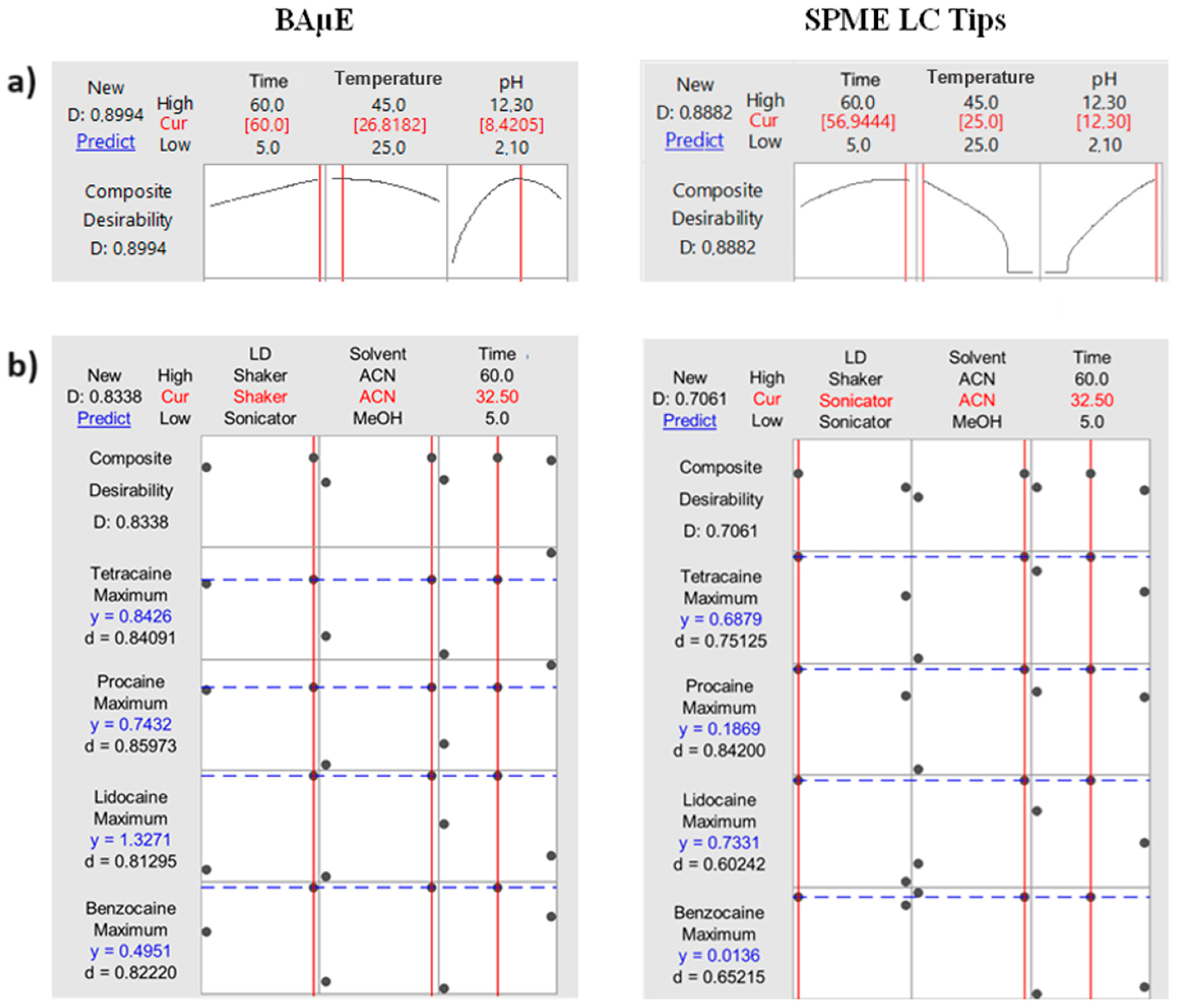 Molecules 30 00068 g002