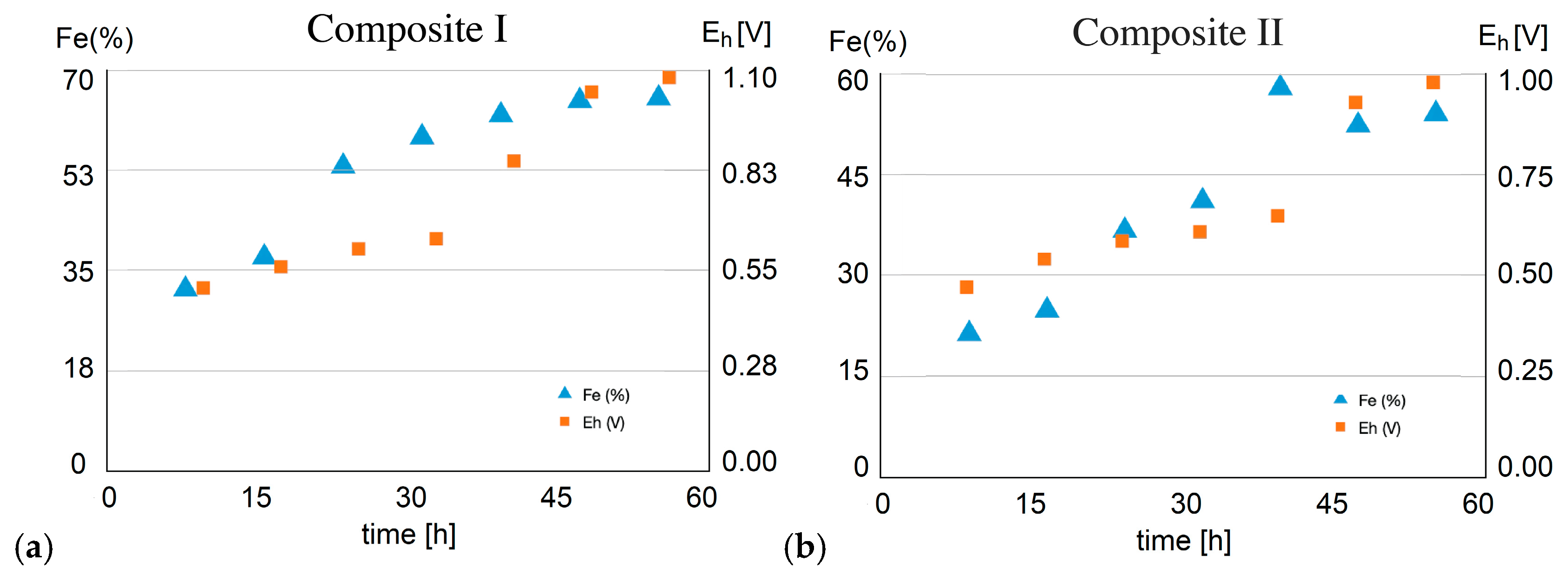Molecules 30 00069 g011