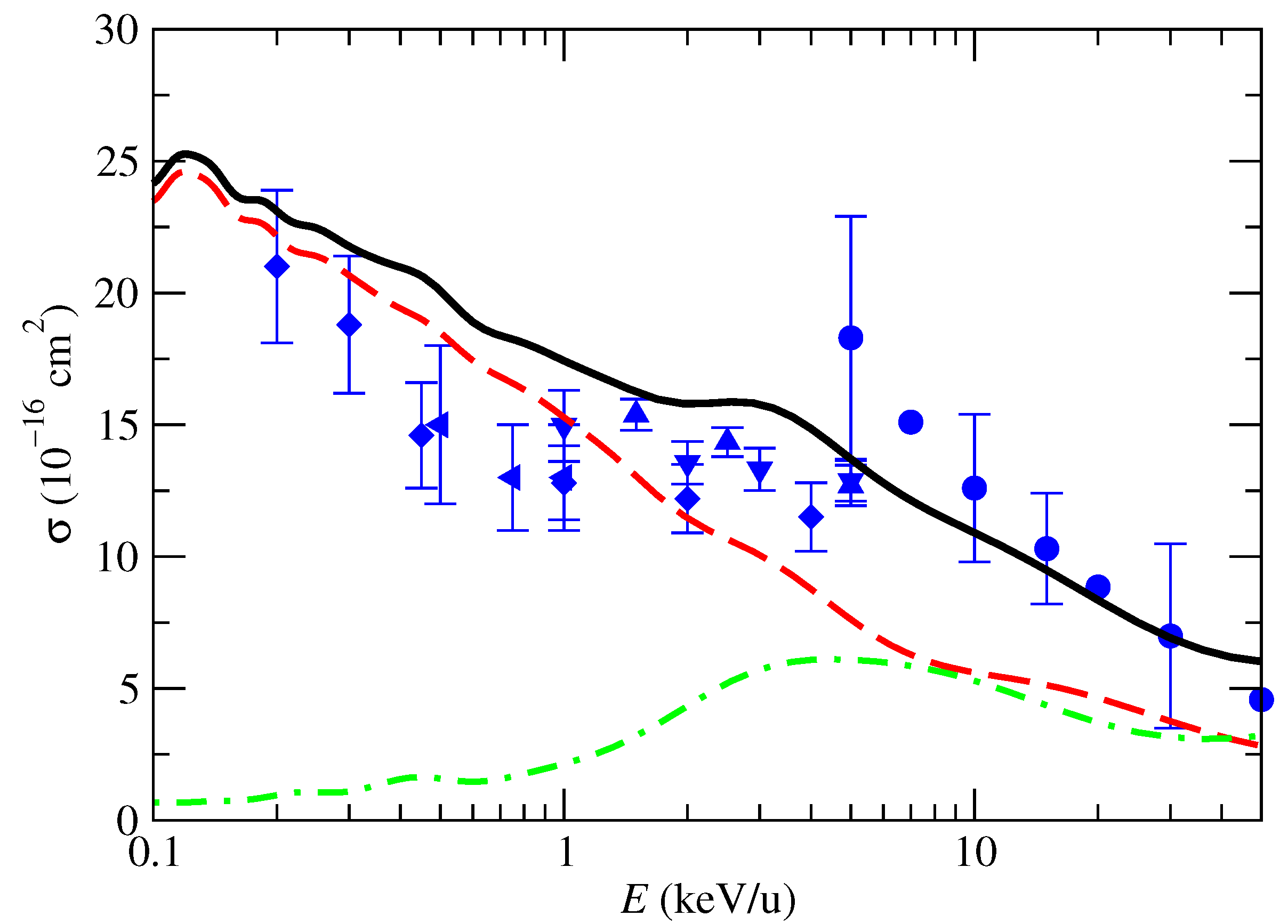 Molecules 30 00074 g008