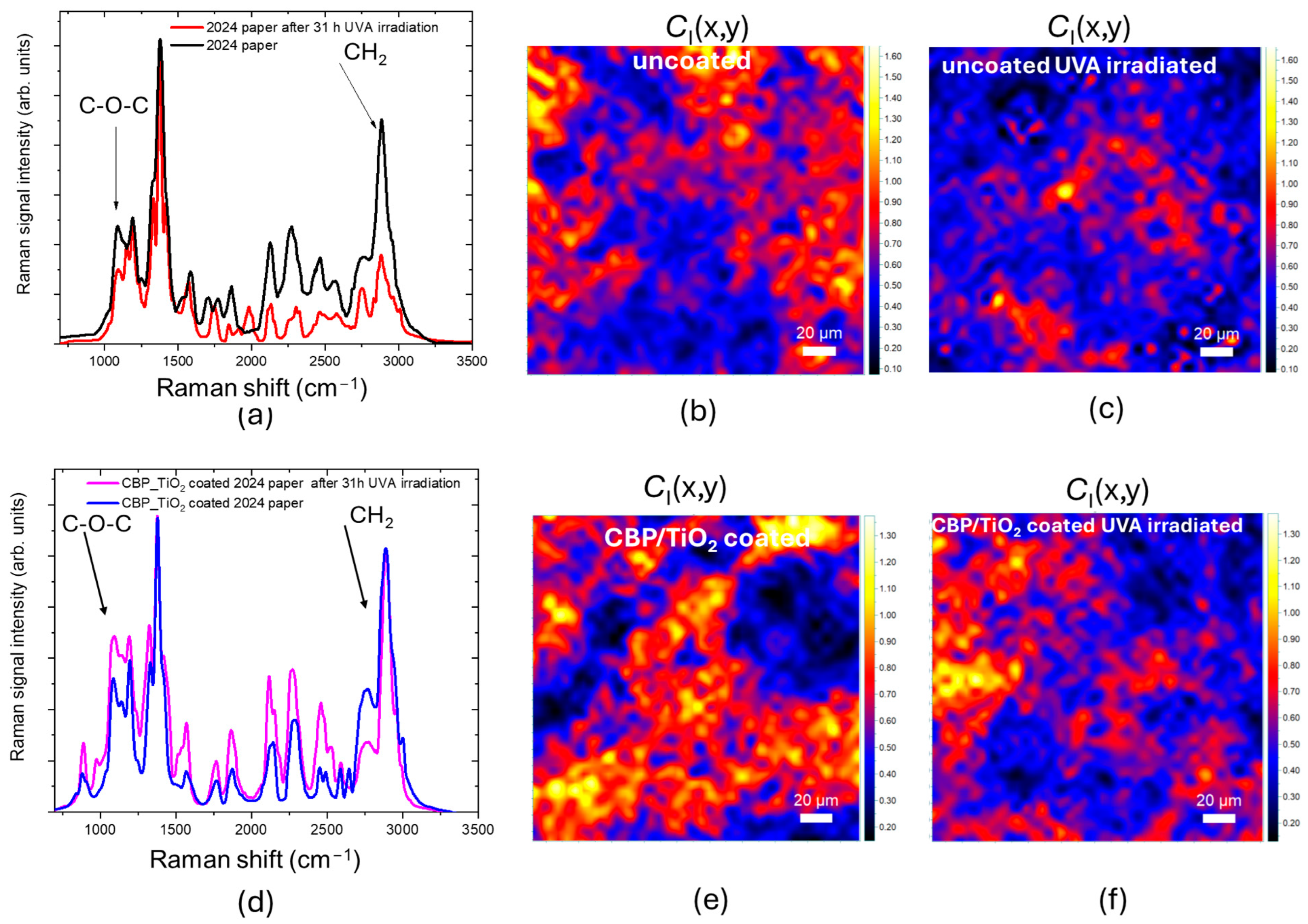 Molecules 30 00075 g008