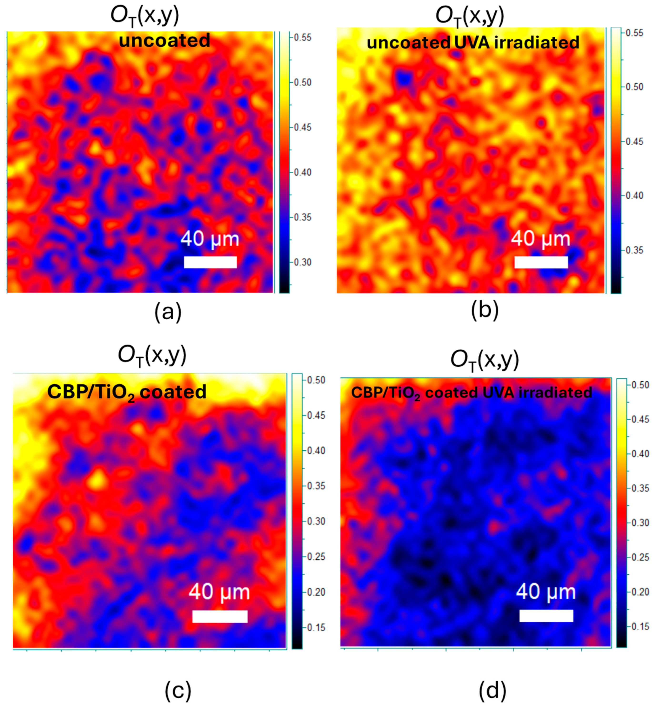 Molecules 30 00075 g009