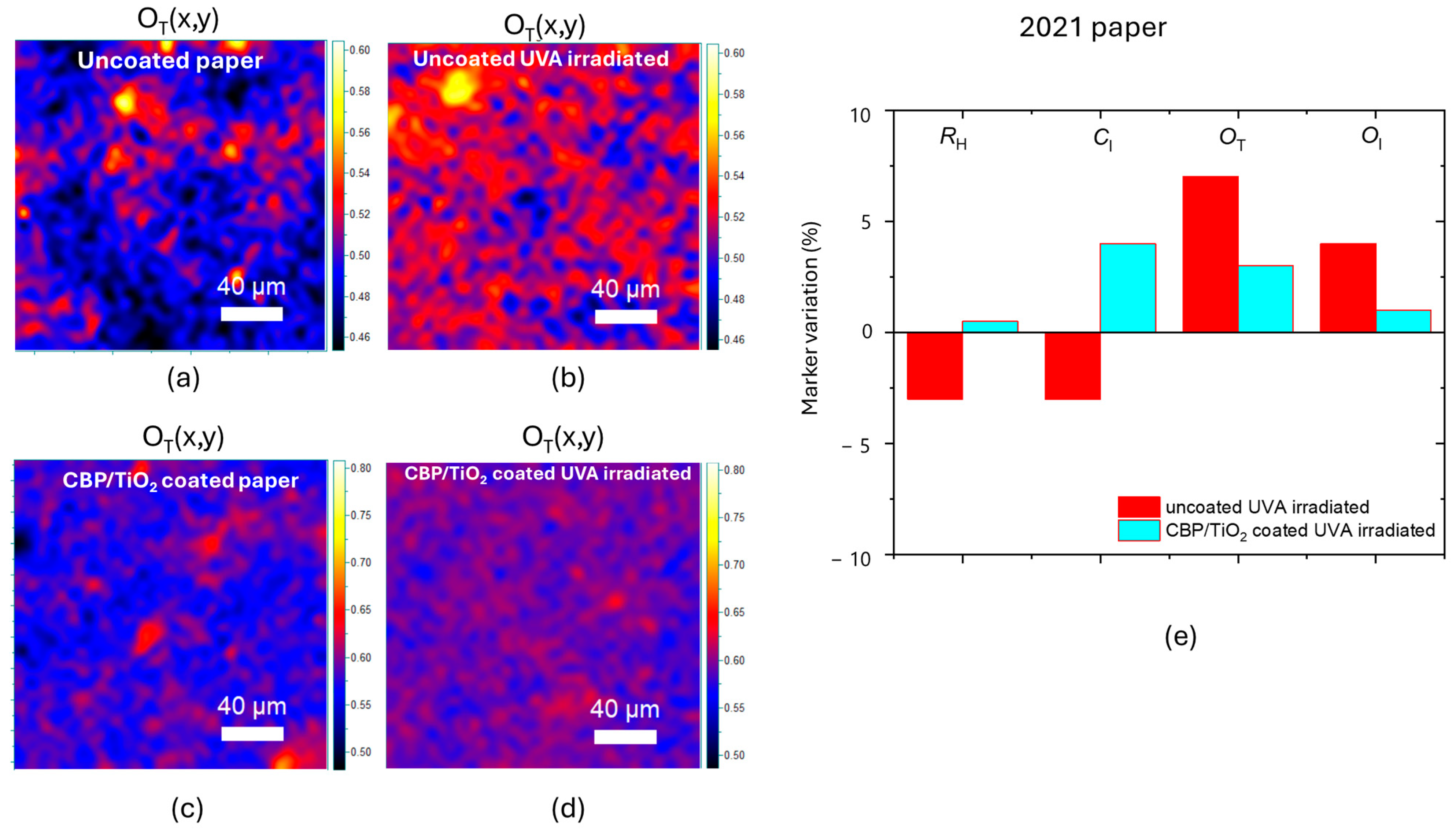 Molecules 30 00075 g012