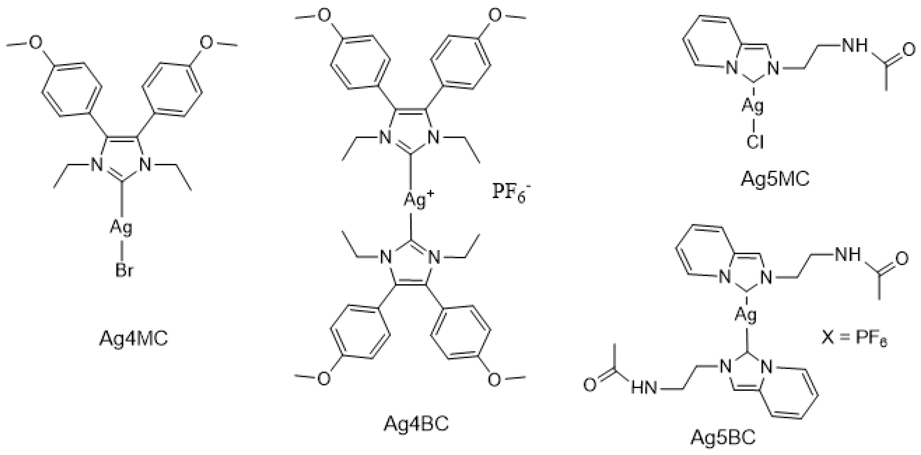 Molecules 30 00076 g001