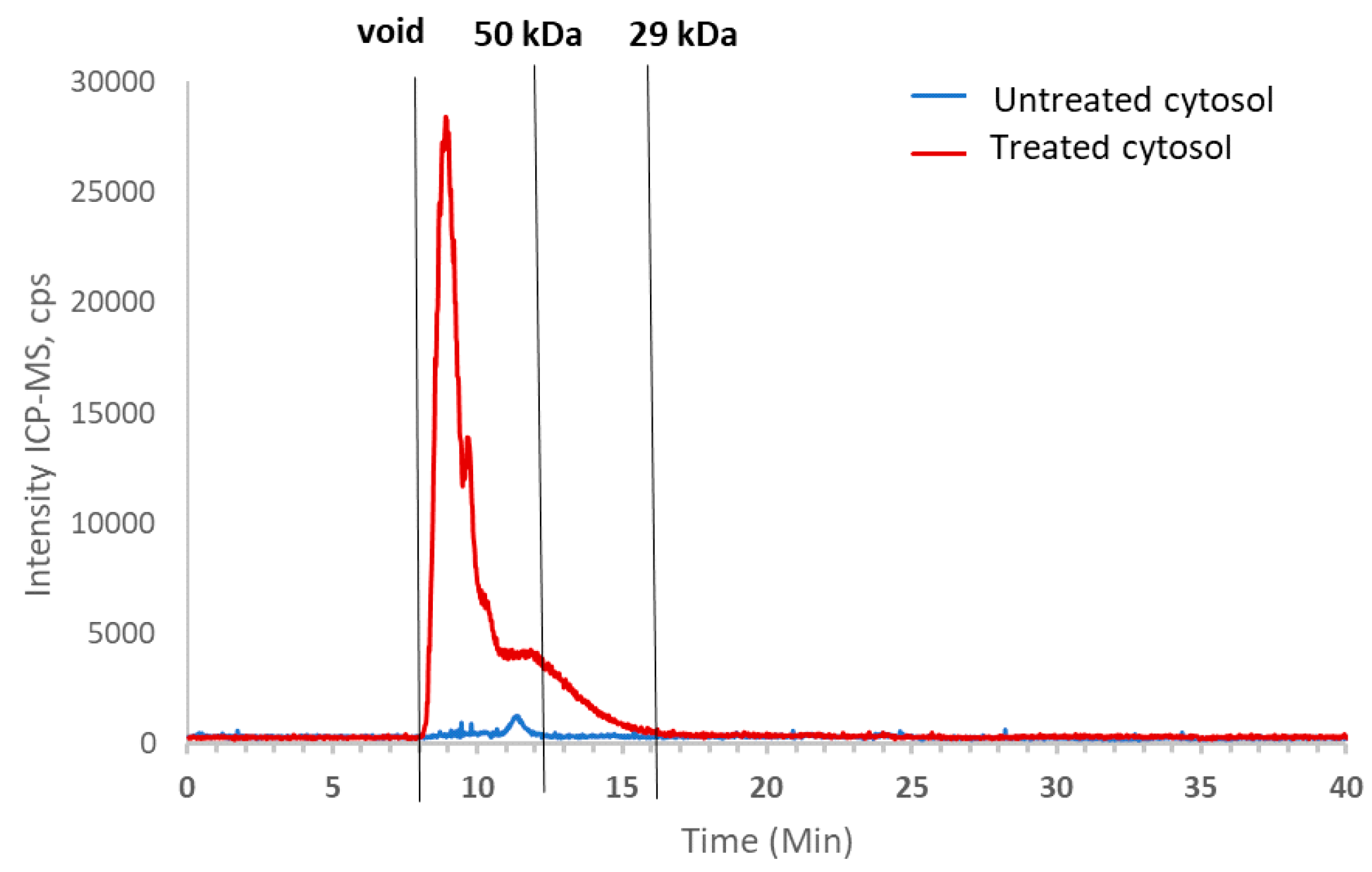 Molecules 30 00076 g009