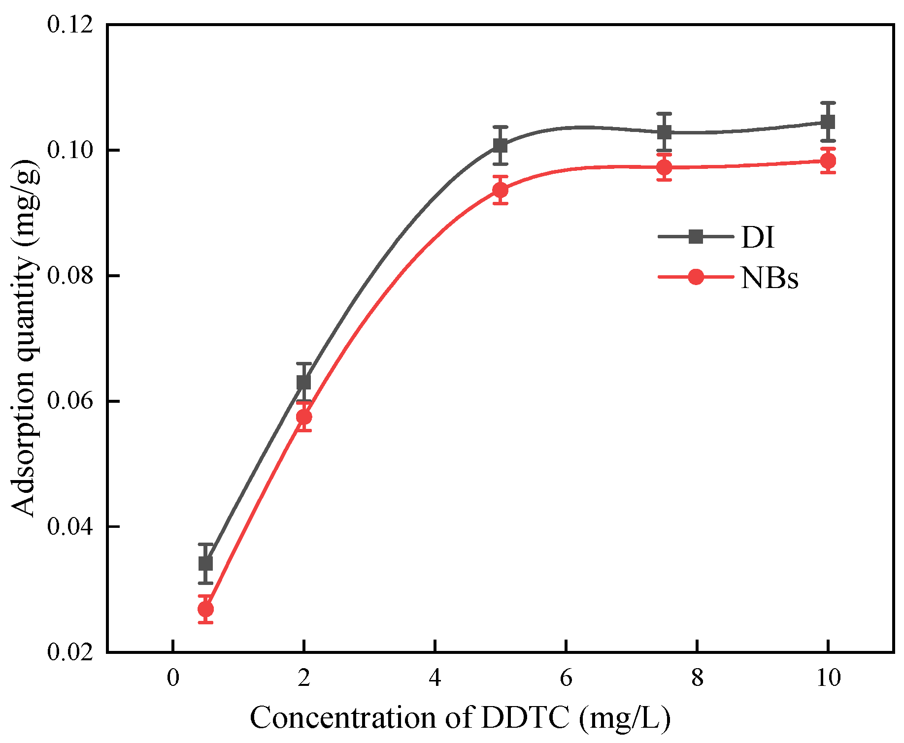 Molecules 30 00079 g015