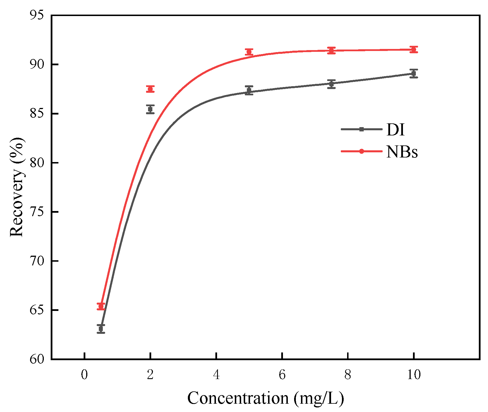 Molecules 30 00079 g018