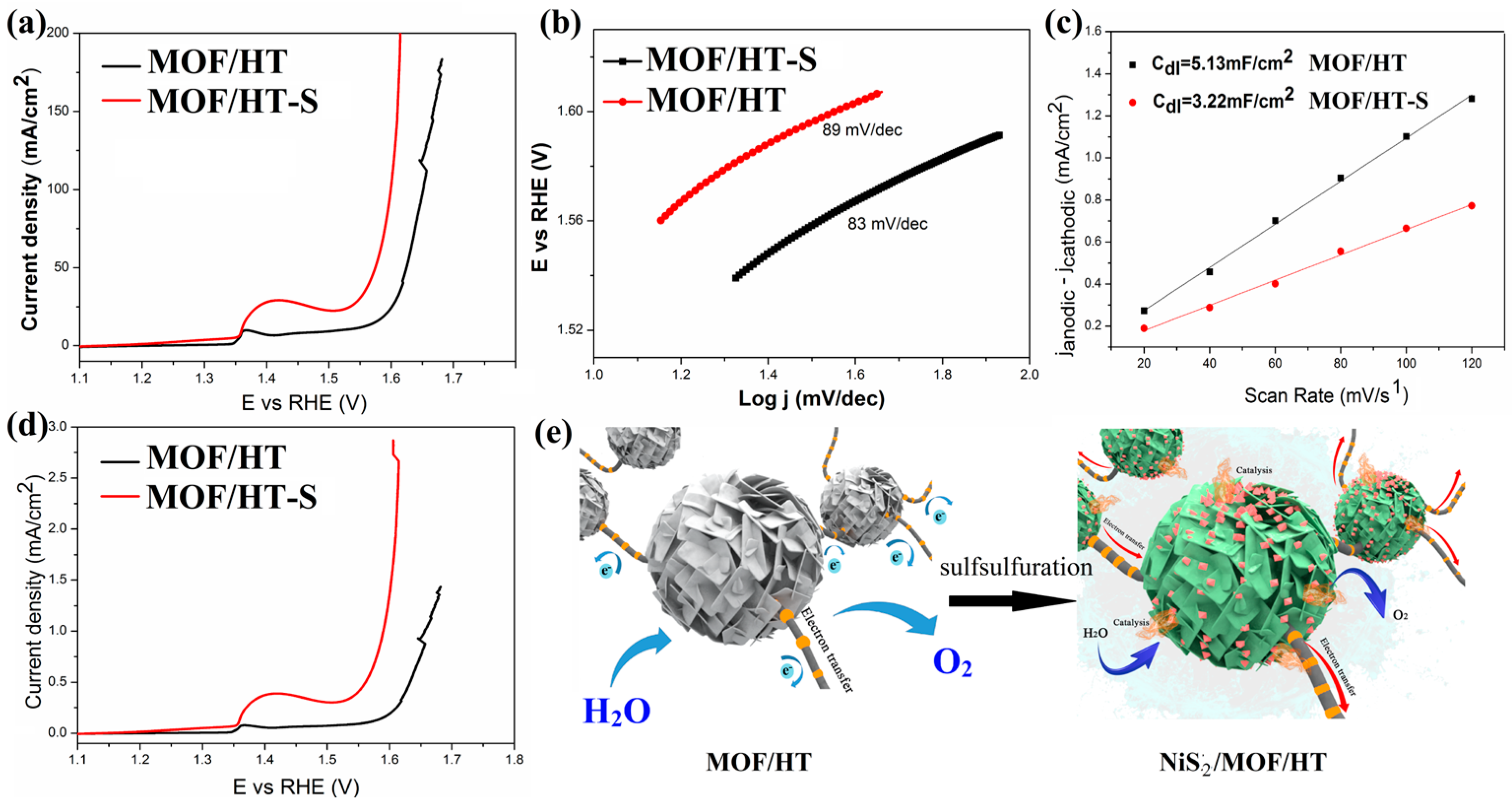 Molecules 30 00080 g007