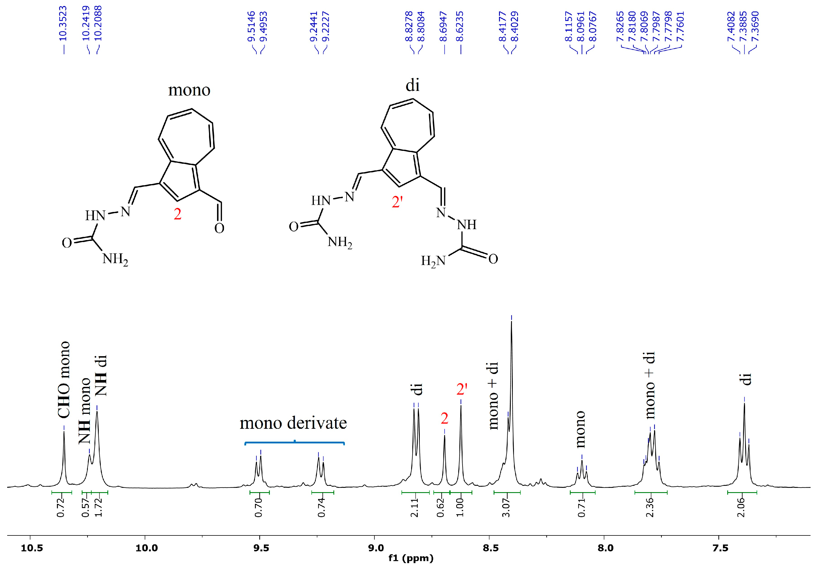 Molecules 30 00083 g001