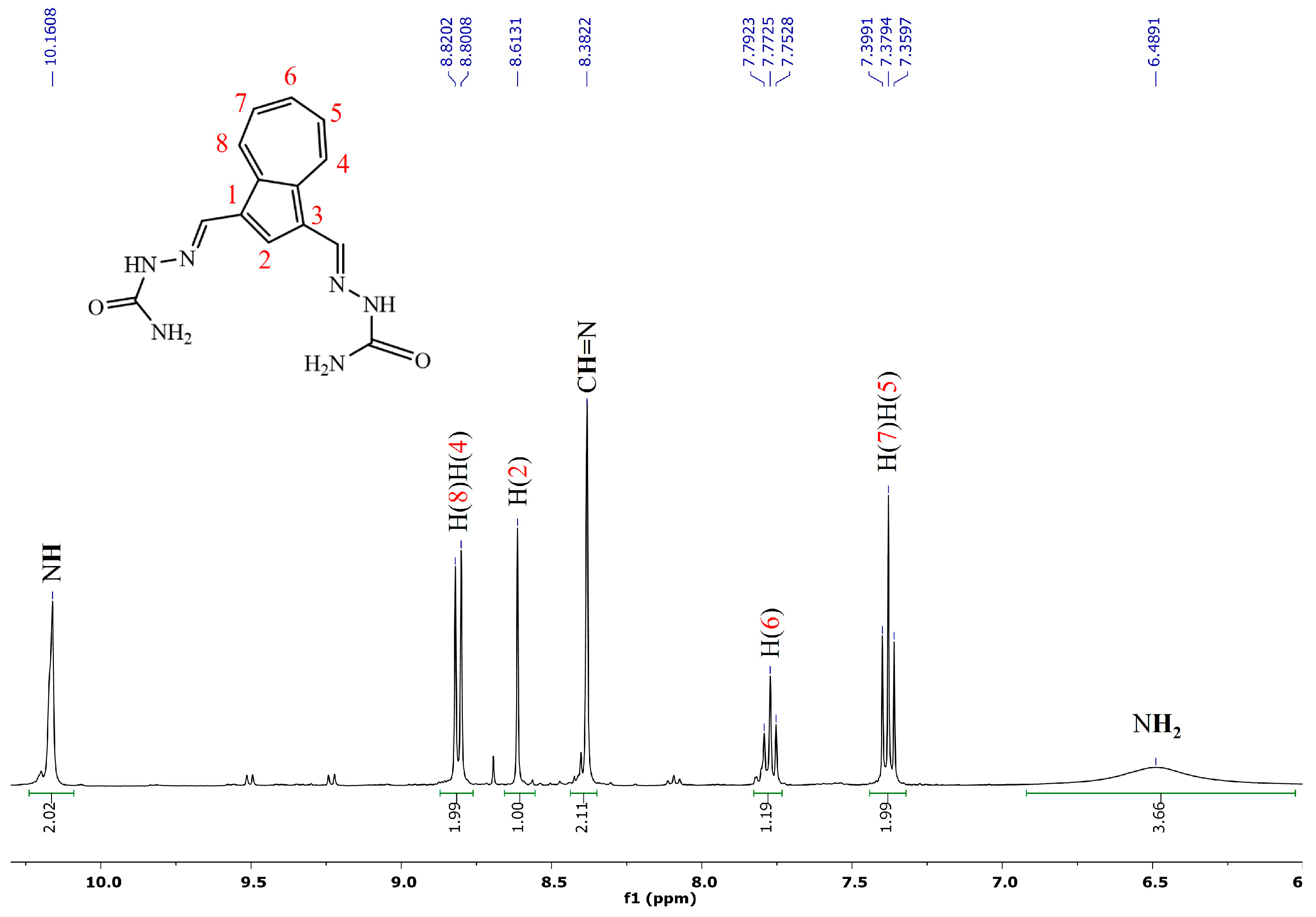Molecules 30 00083 g002
