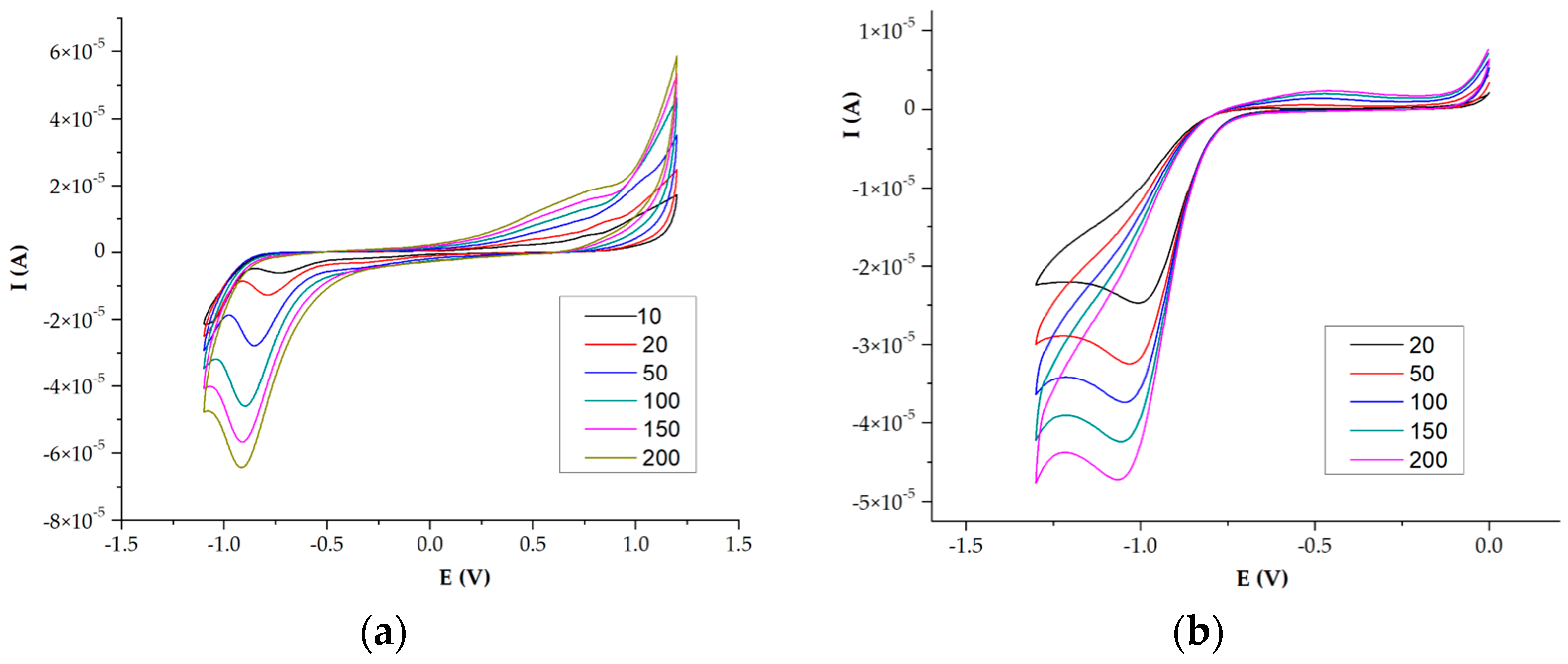 Molecules 30 00083 g011
