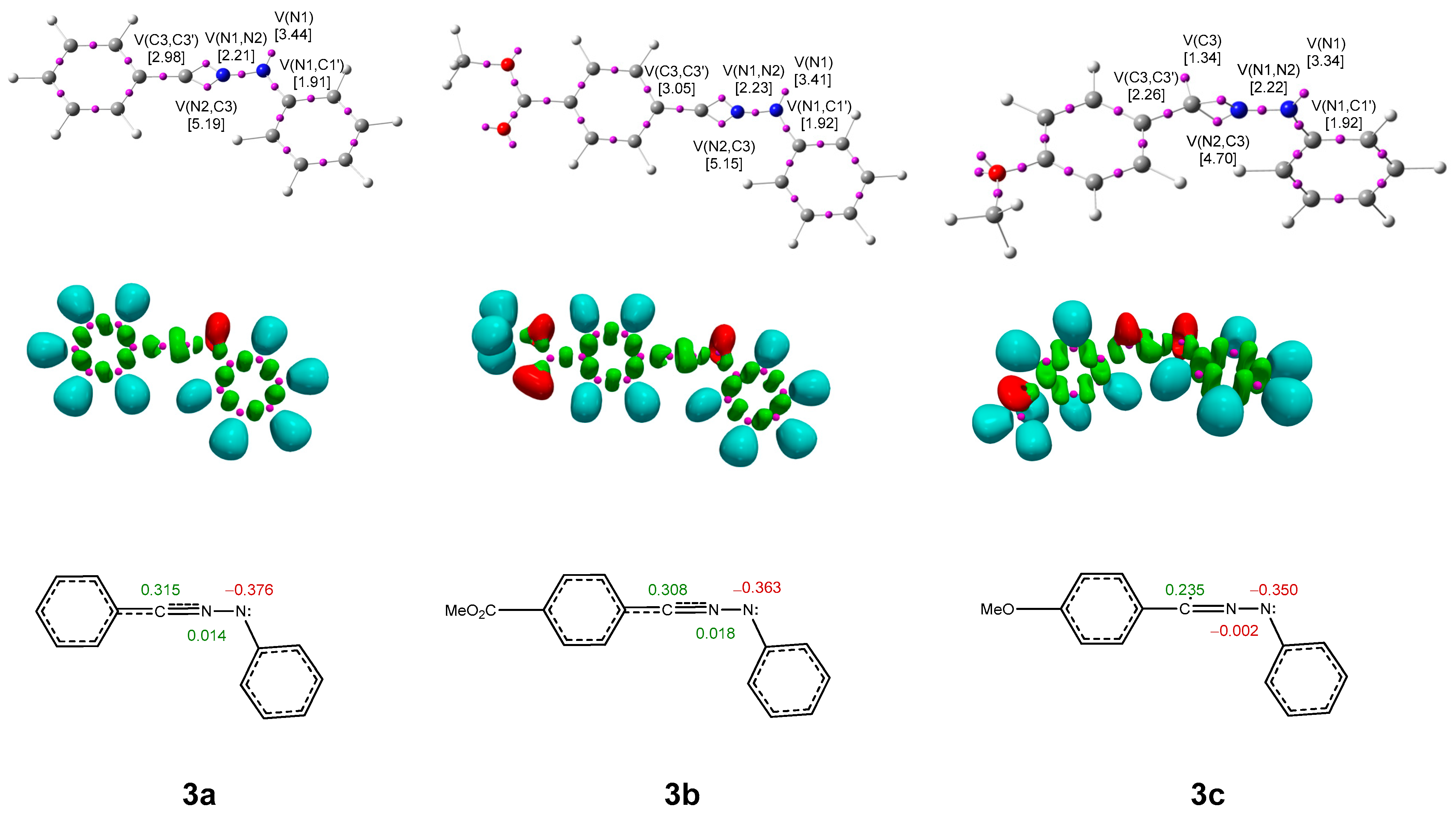 Molecules 30 00085 g001