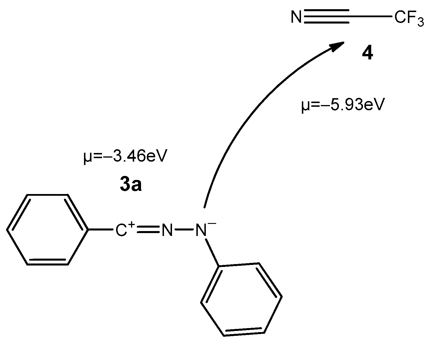 Molecules 30 00085 g003