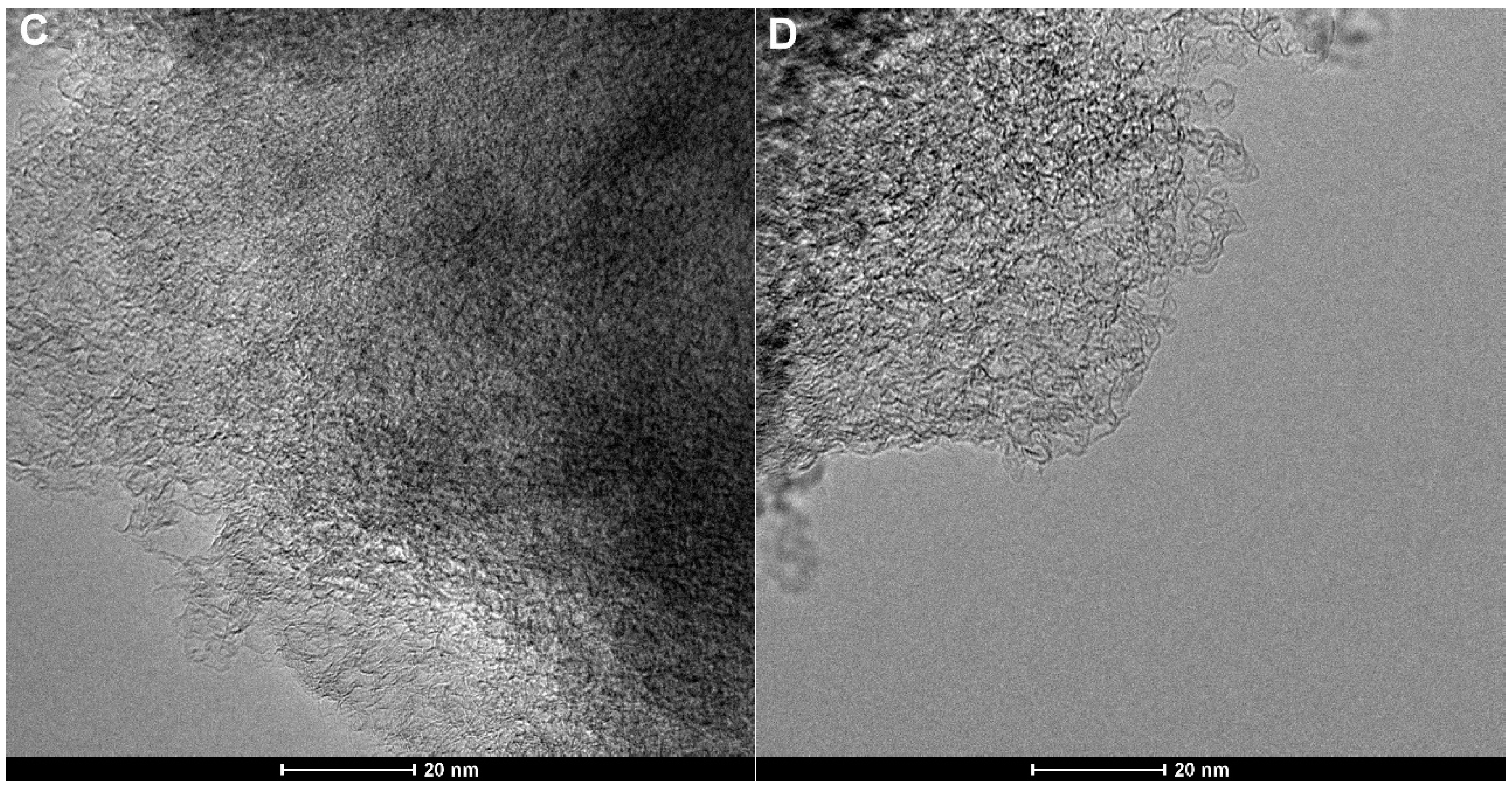 Molecules 30 00088 g005b