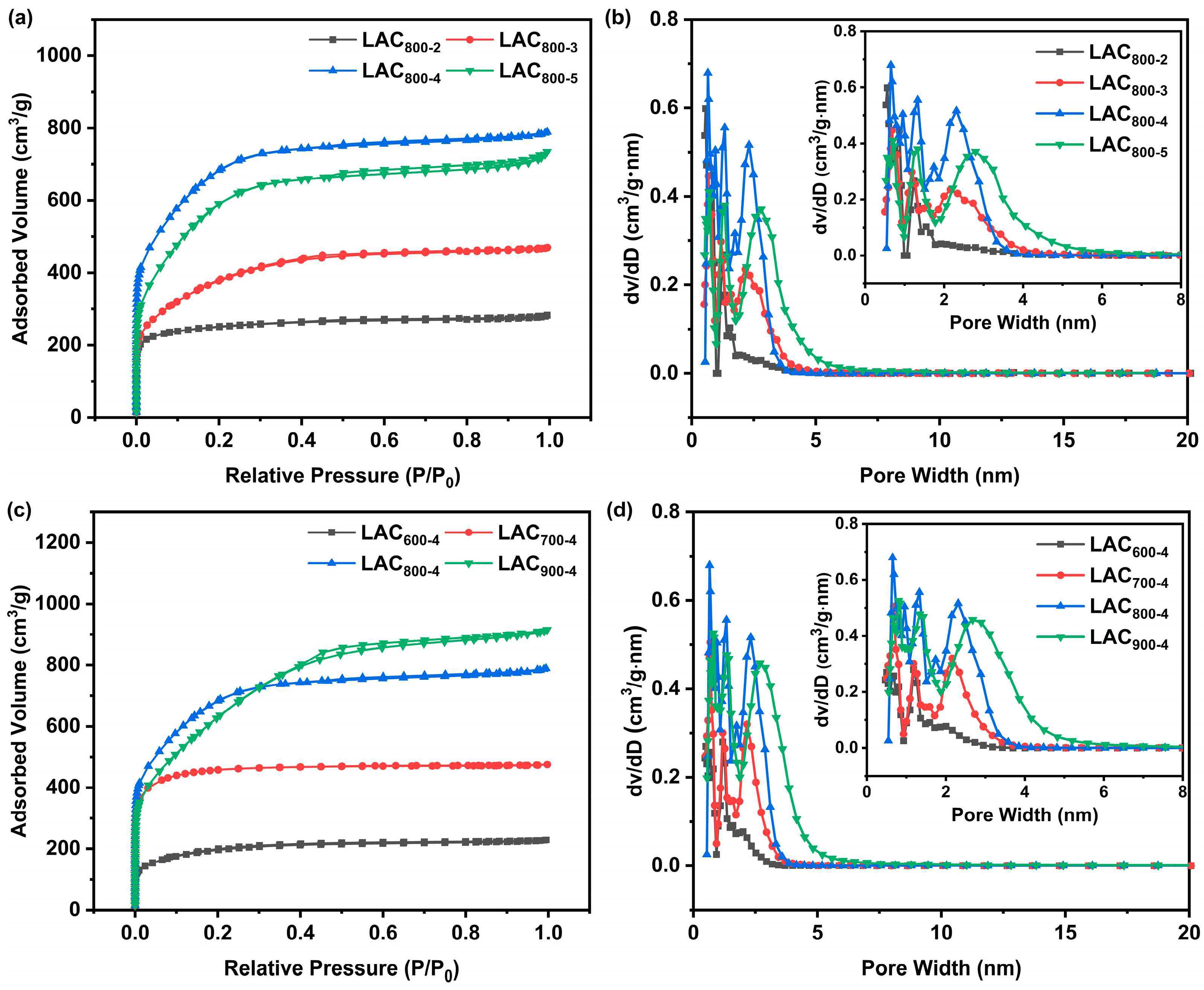 Molecules 30 00089 g004