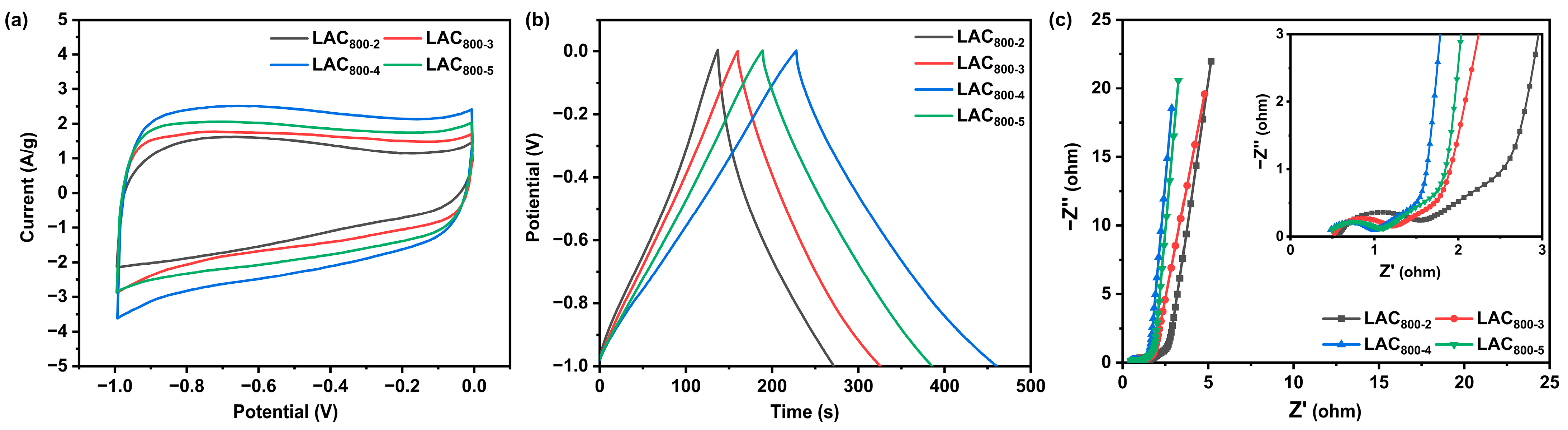 Molecules 30 00089 g005
