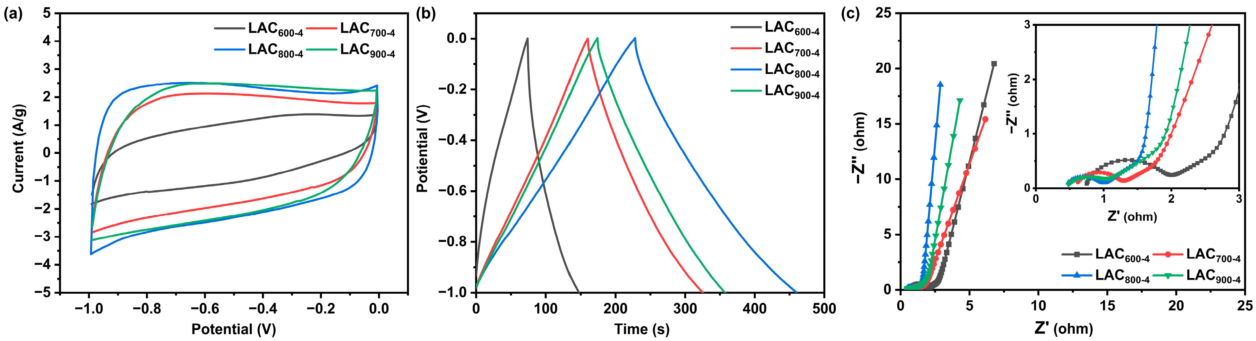 Molecules 30 00089 g006