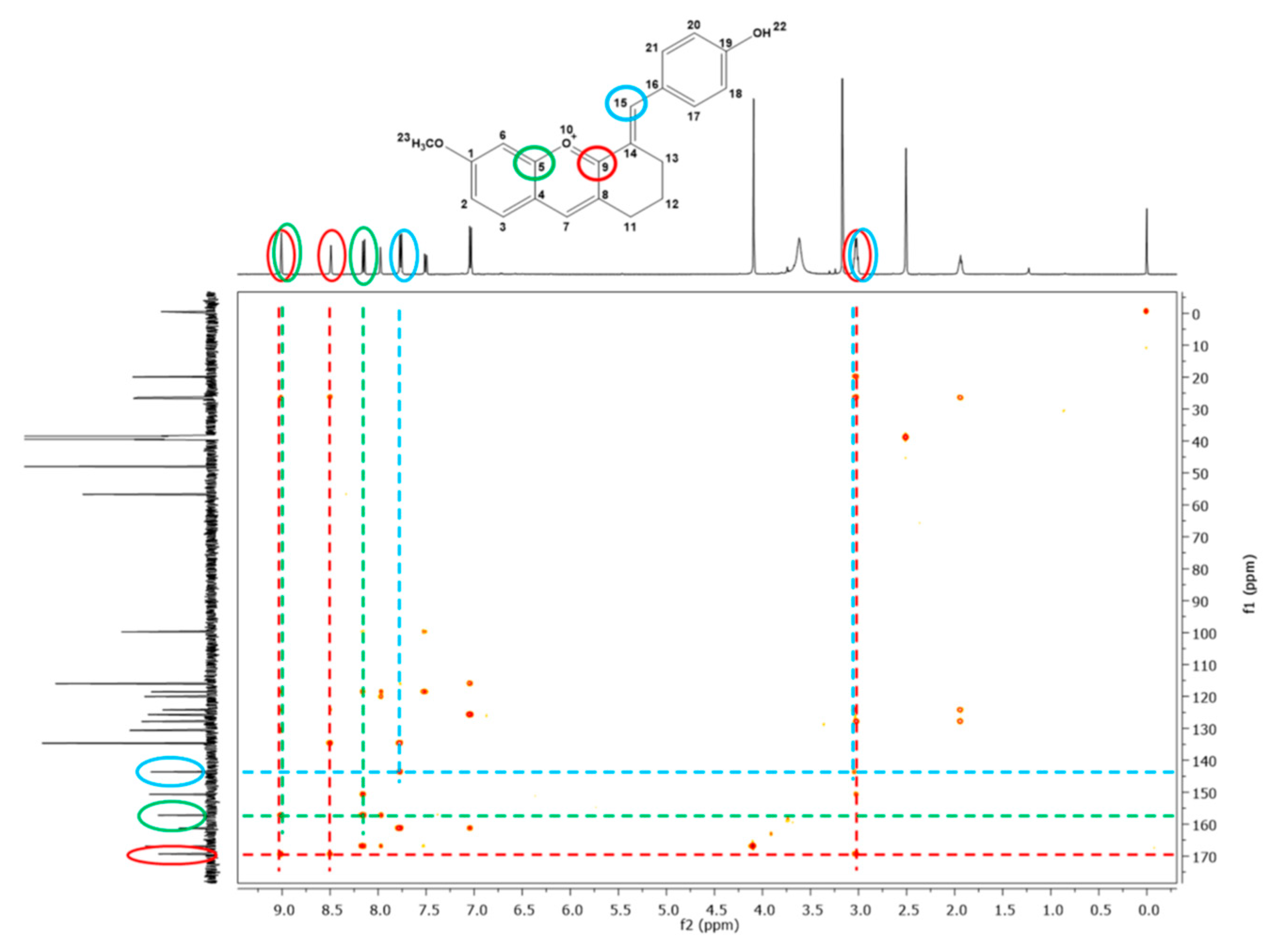 Molecules 30 00090 g003