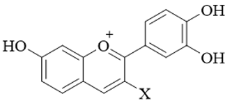 Molecules 30 00090 i011