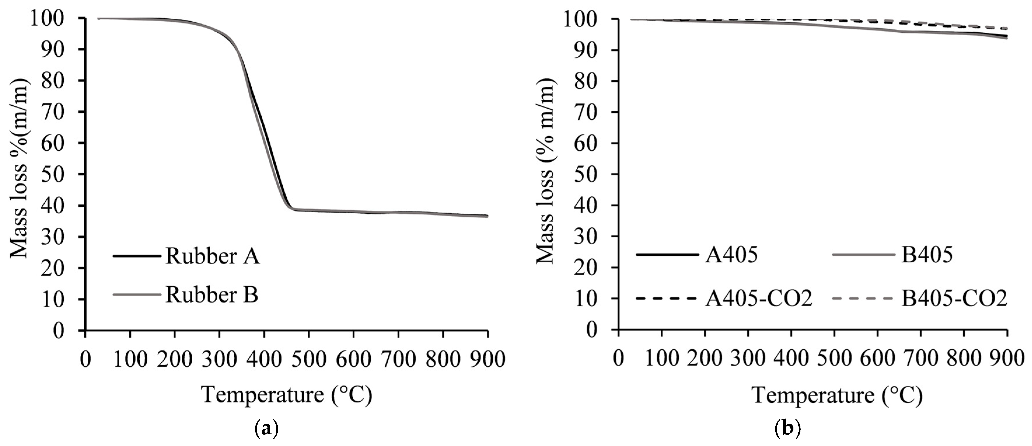 Molecules 30 00092 g001