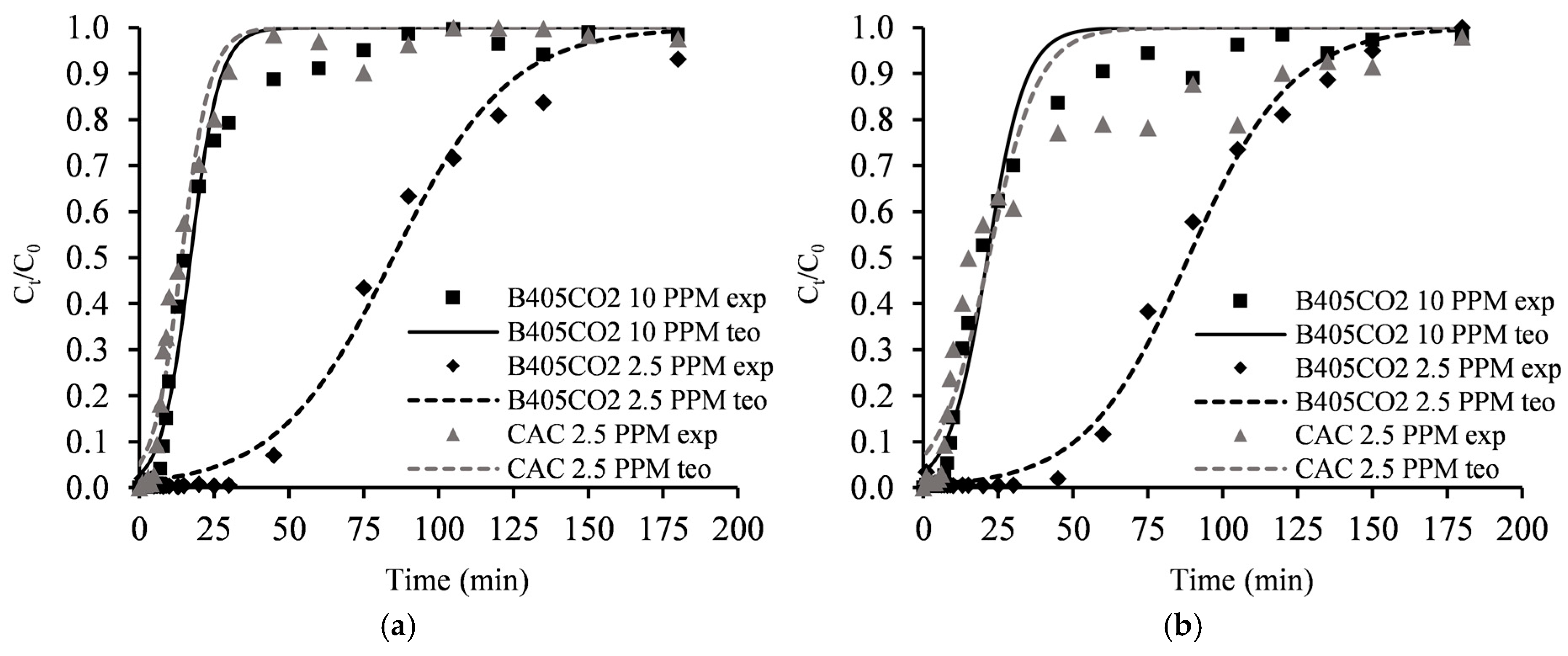 Molecules 30 00092 g007