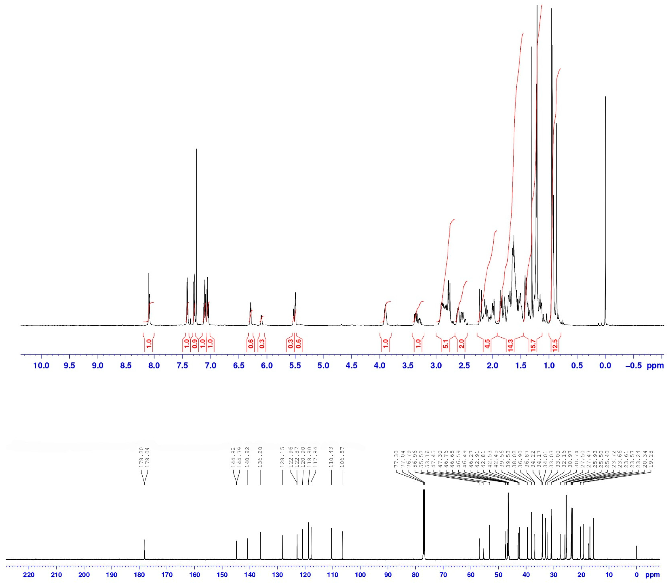 Molecules 30 00095 g004