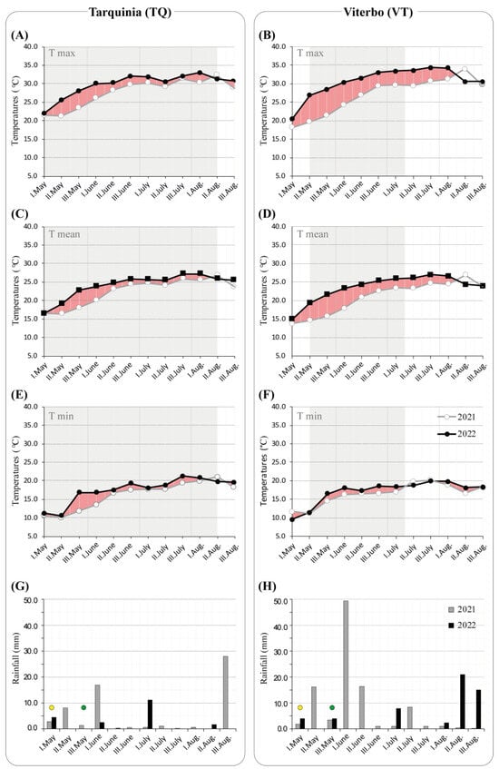Molecules 30 00097 g002