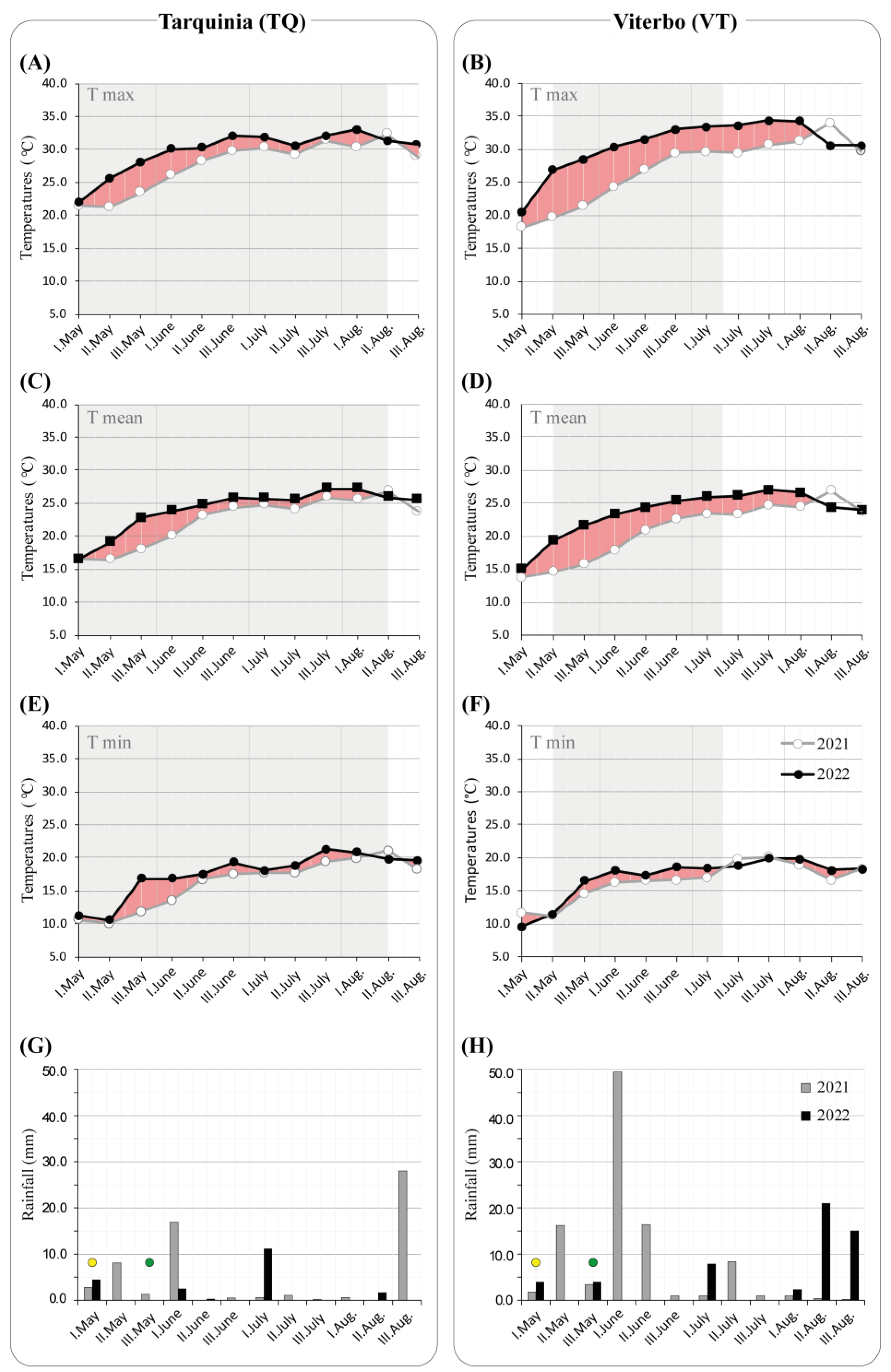 Molecules 30 00097 g002