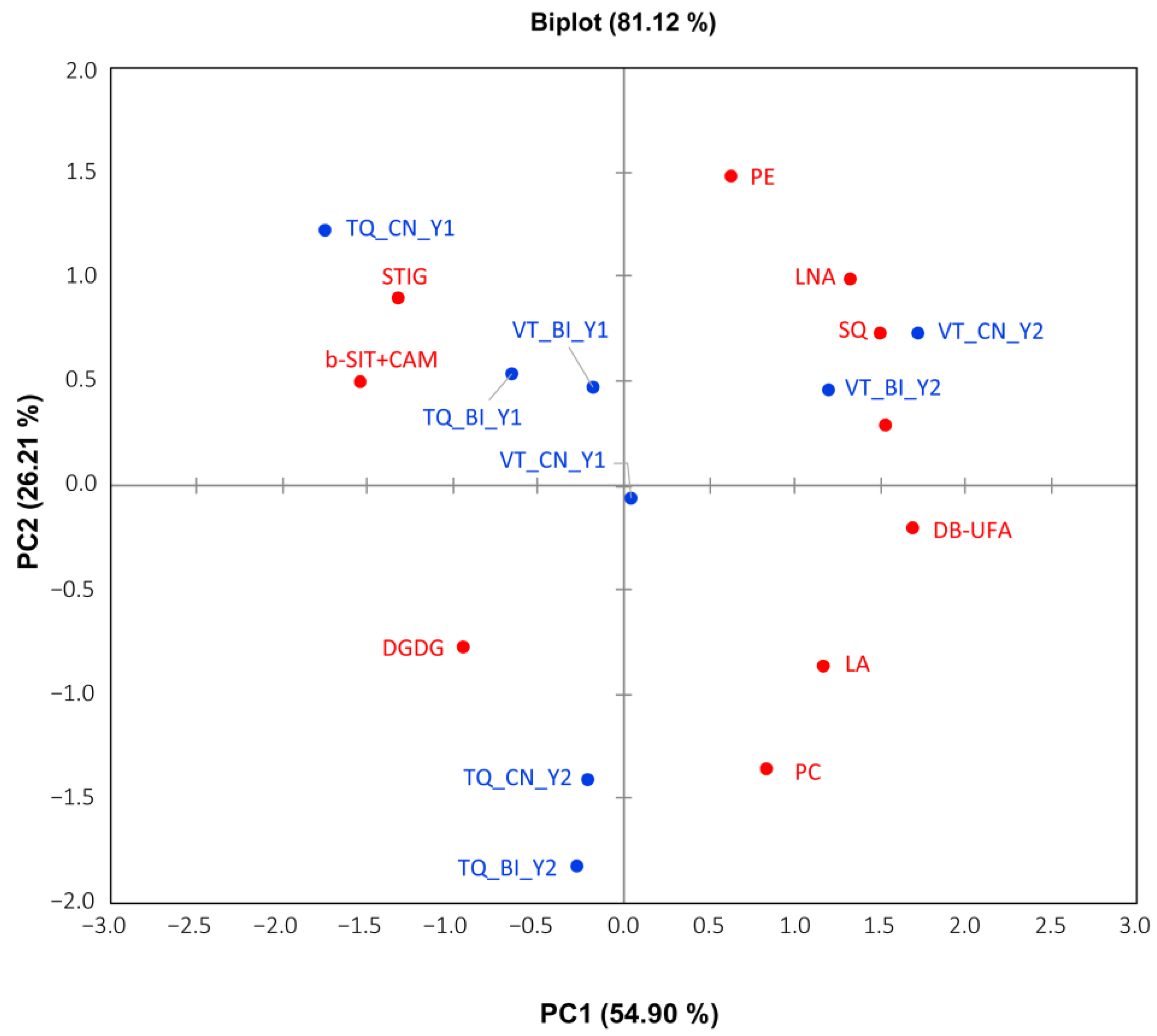 Molecules 30 00097 g004
