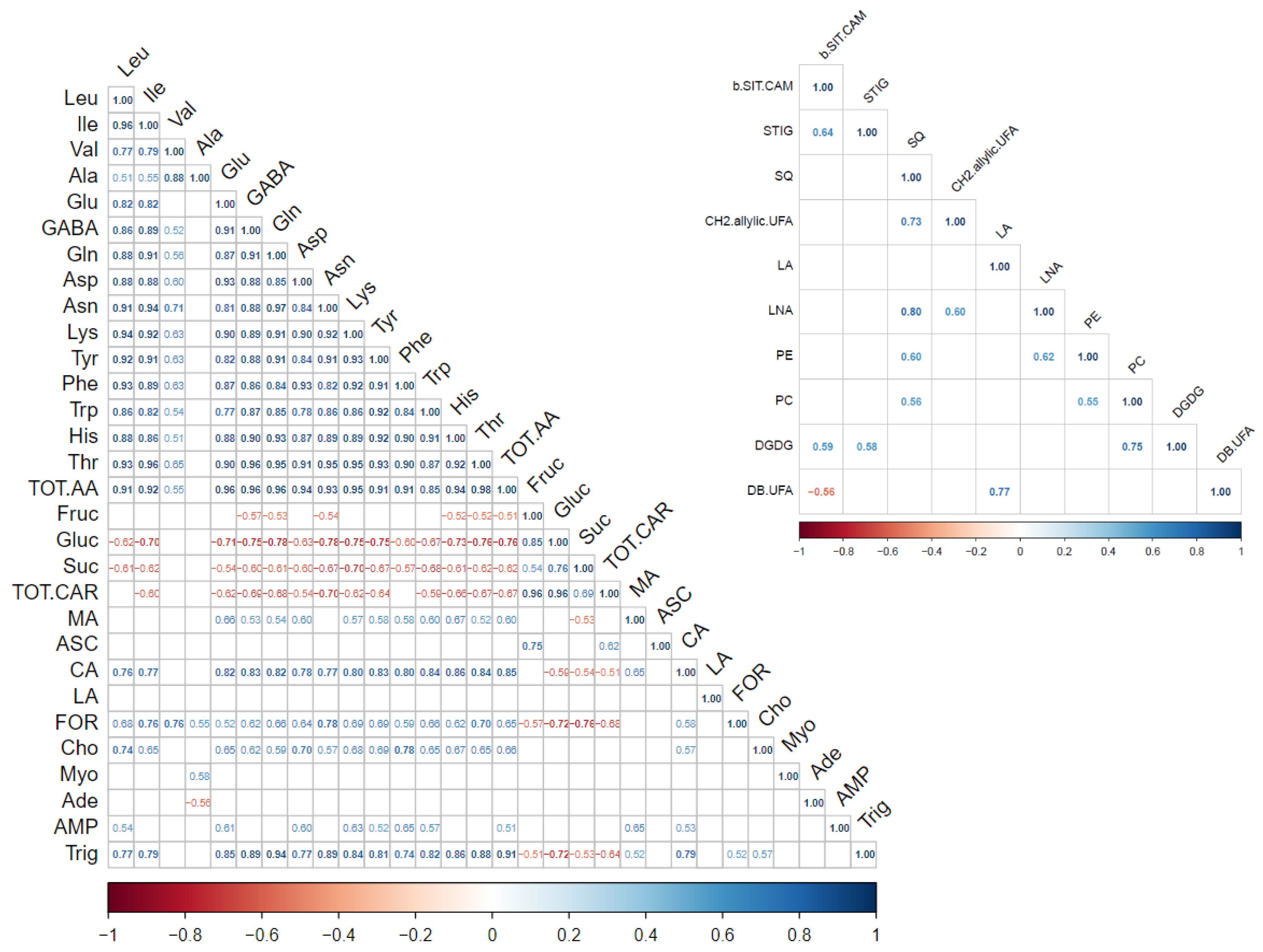 Molecules 30 00097 g005