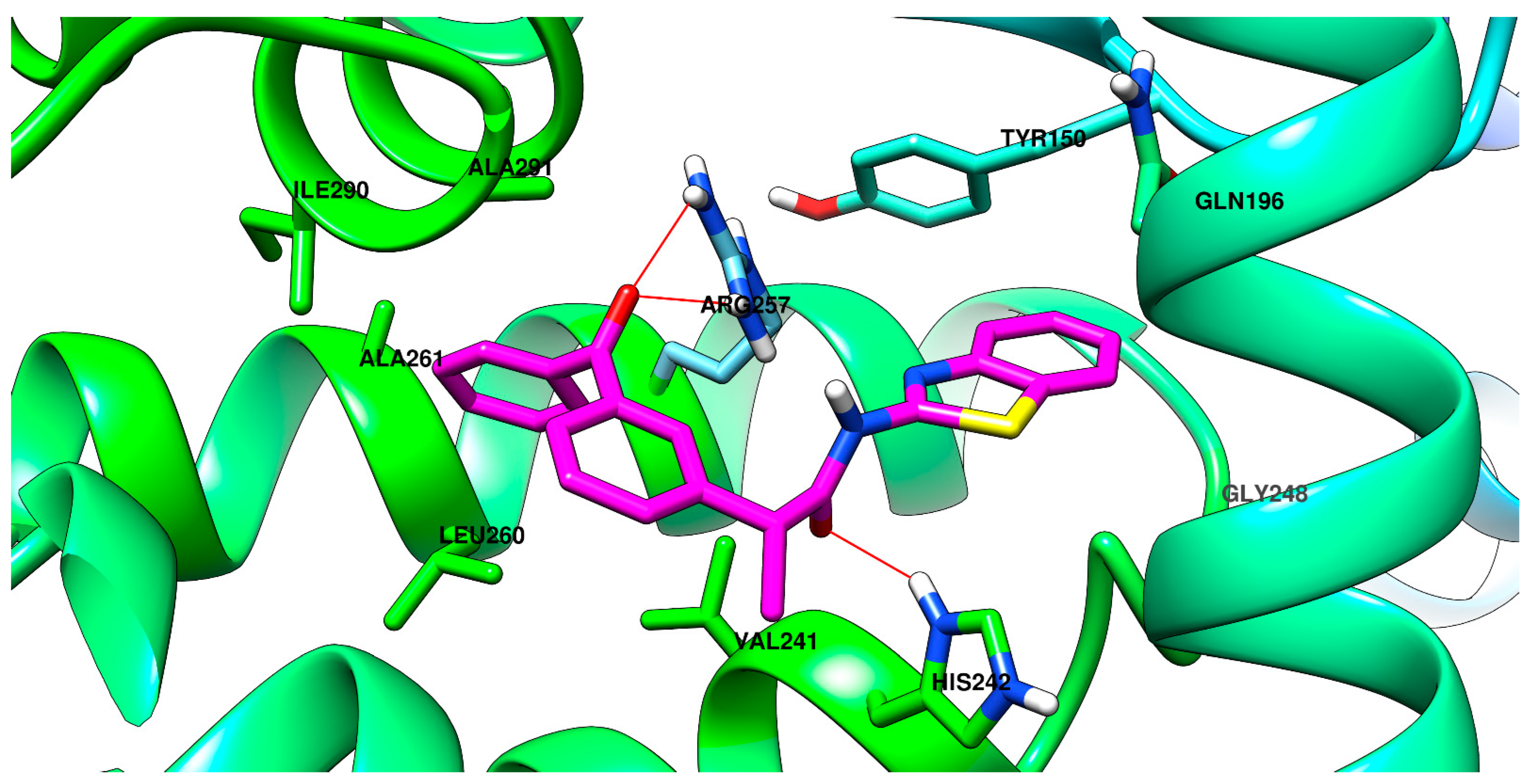 Molecules 30 00107 g006
